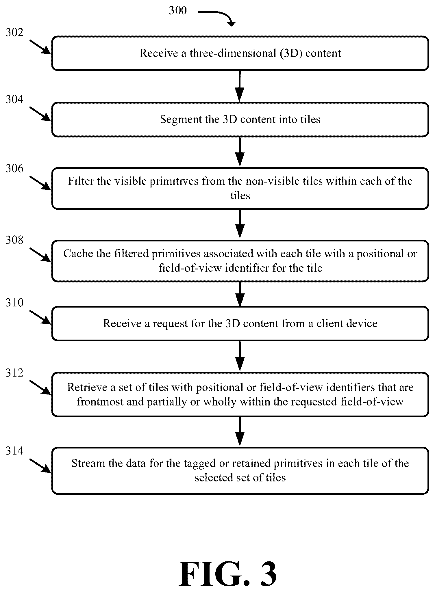 Patent US12614343 Figure 3 – Systems and methods for optimized streaming of three-dimensional content based on a pre-culled segmentation of the three-dimensional content