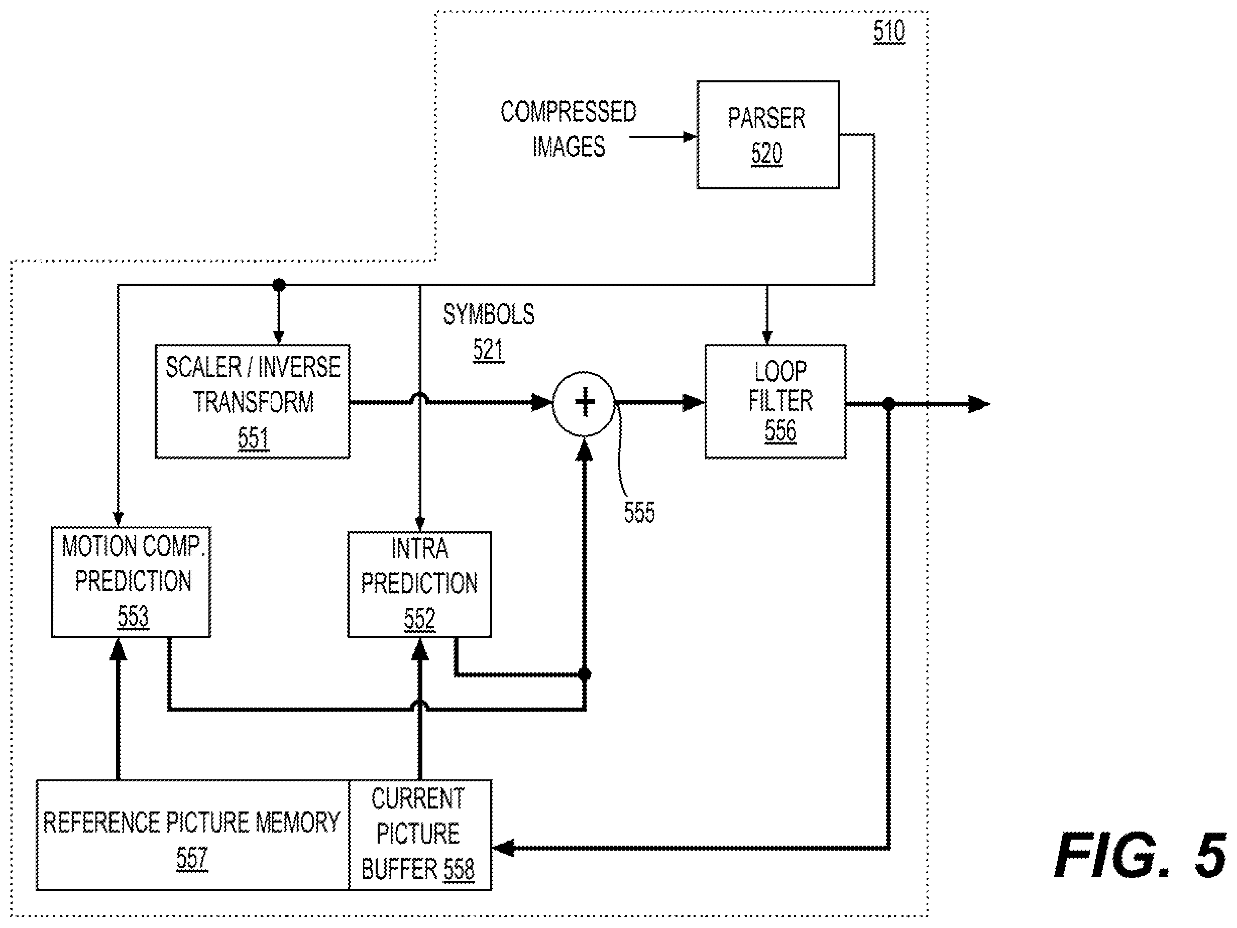 Patent US12614344 Figure 5 – Checking overlapping-free property for patches in mesh compression
