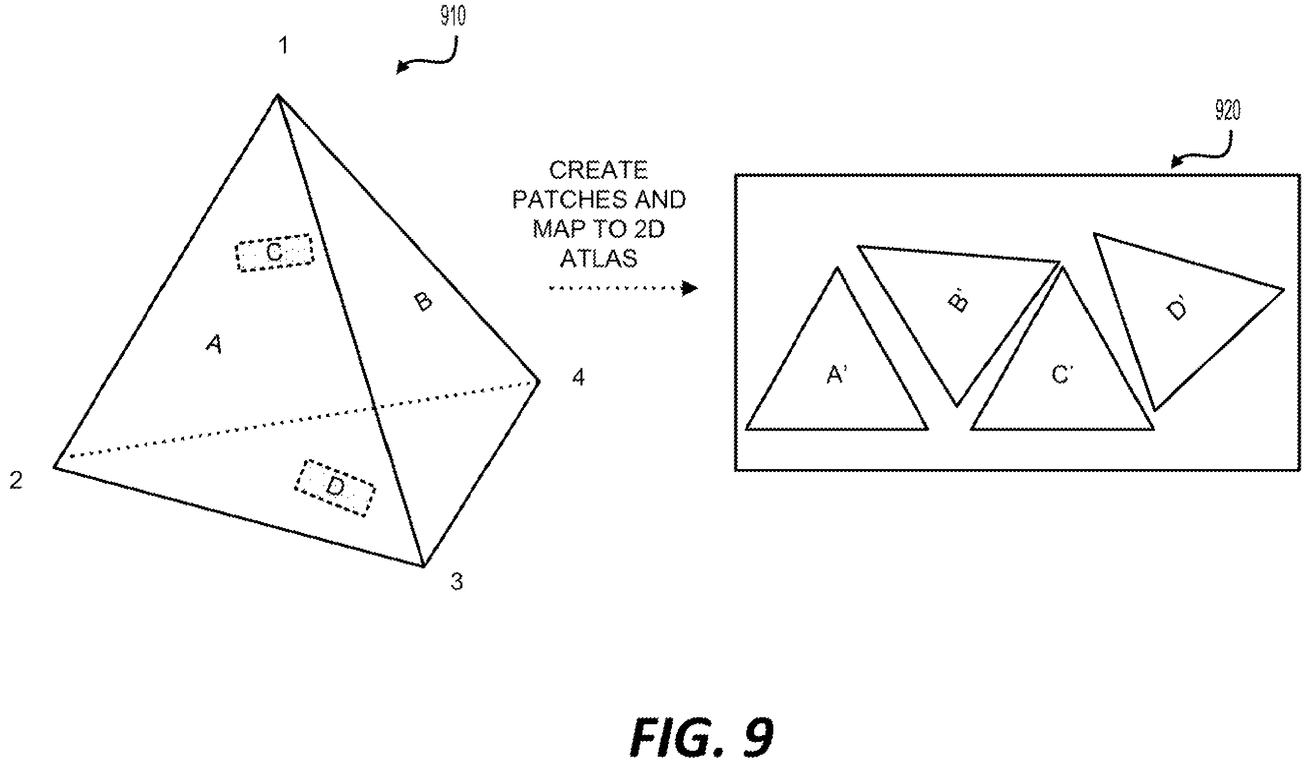 Patent US12614344 Figure 9 – Checking overlapping-free property for patches in mesh compression