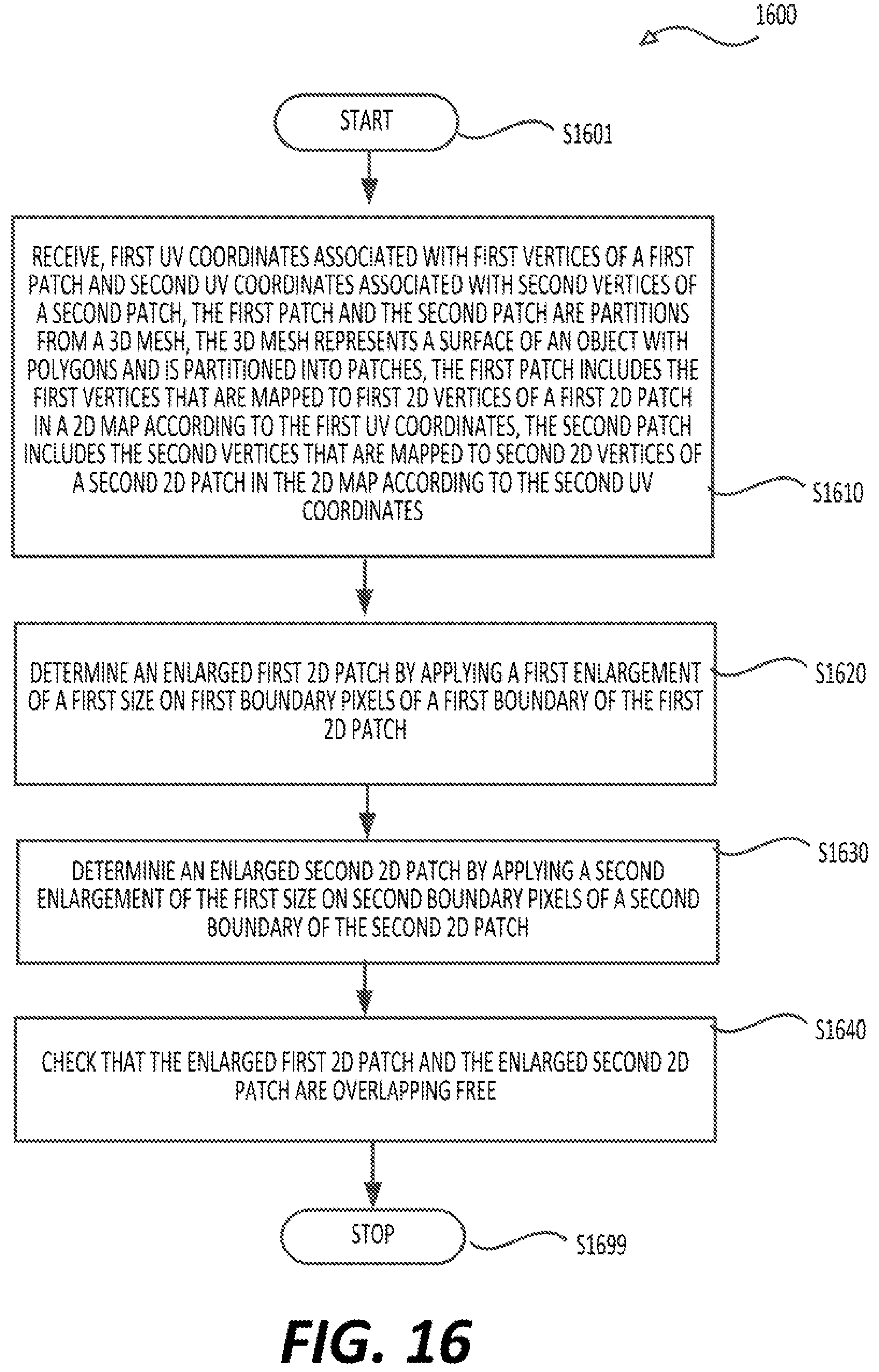 Patent US12614344 Figure 16 – Checking overlapping-free property for patches in mesh compression
