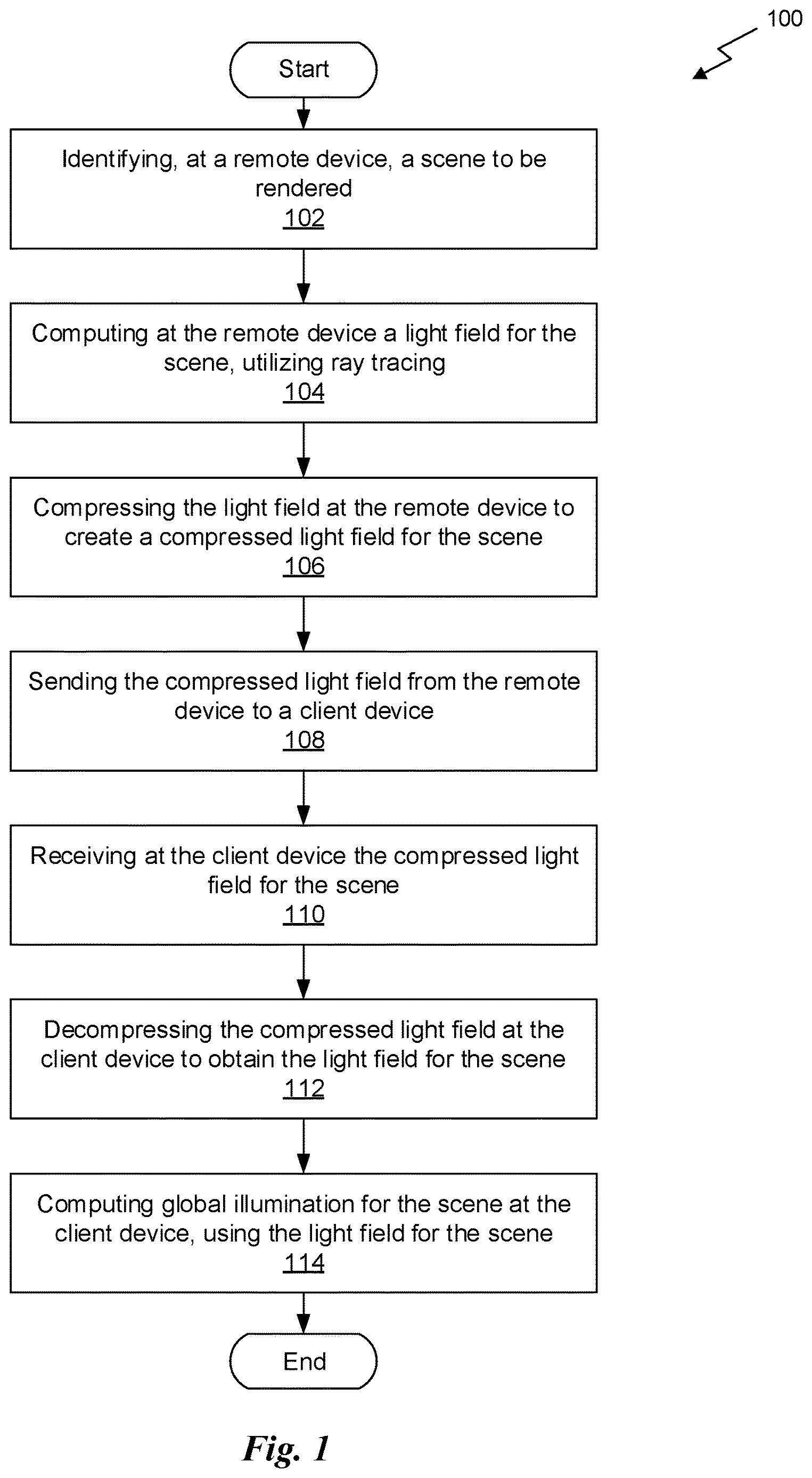Patent US12614345 Figure 1 – Streaming a compressed light field