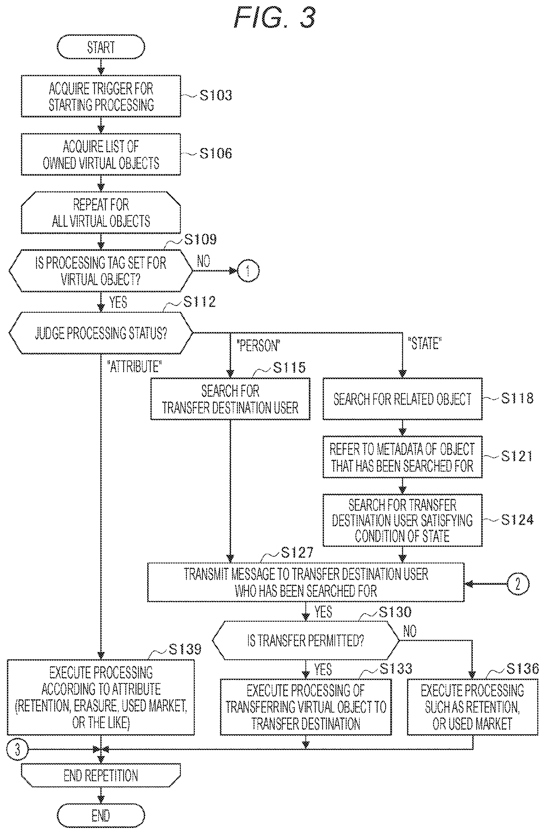 Patent US12614347 Figure 2 – Information processing device, information processing method, and program