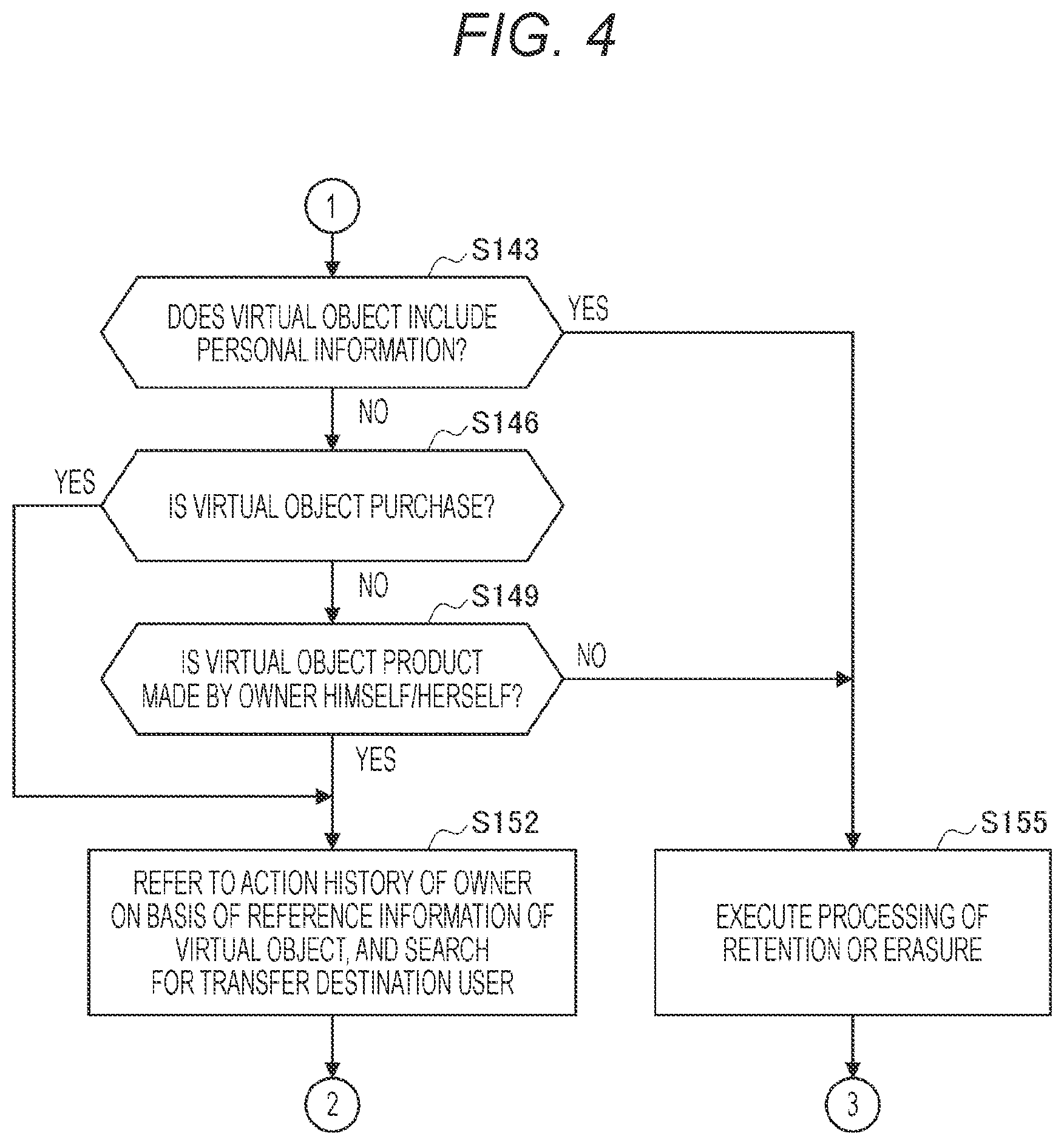 Patent US12614347 Figure 3 – Information processing device, information processing method, and program