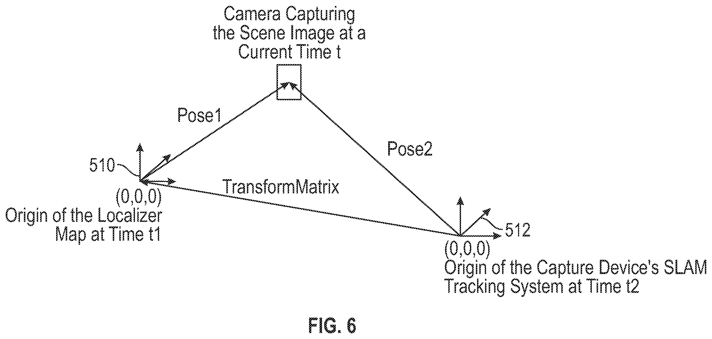 Patent US12614348 Figure 5 – Incremental scanning for custom landmarkers
