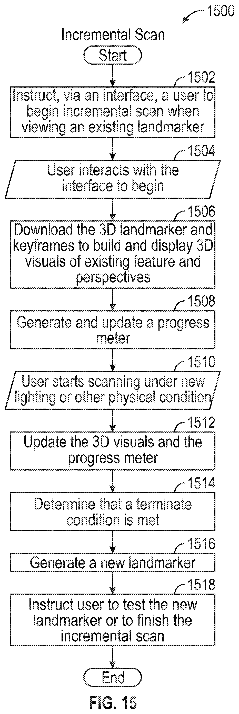 Patent US12614348 Figure 11 – Incremental scanning for custom landmarkers
