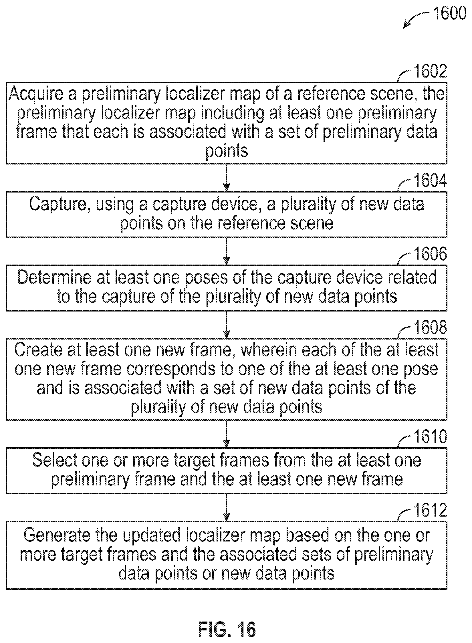 Patent US12614348 Figure 12 – Incremental scanning for custom landmarkers