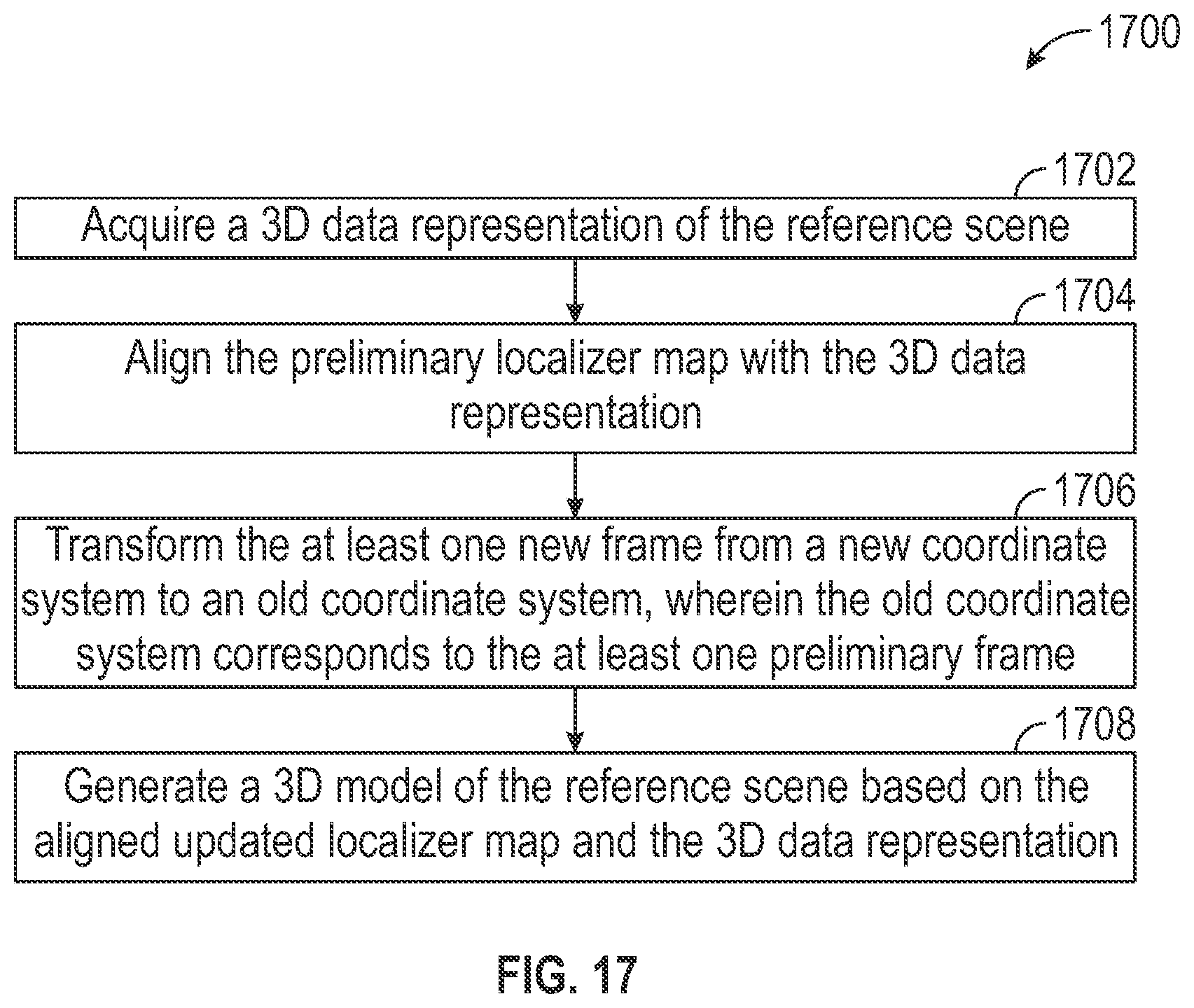 Patent US12614348 Figure 13 – Incremental scanning for custom landmarkers
