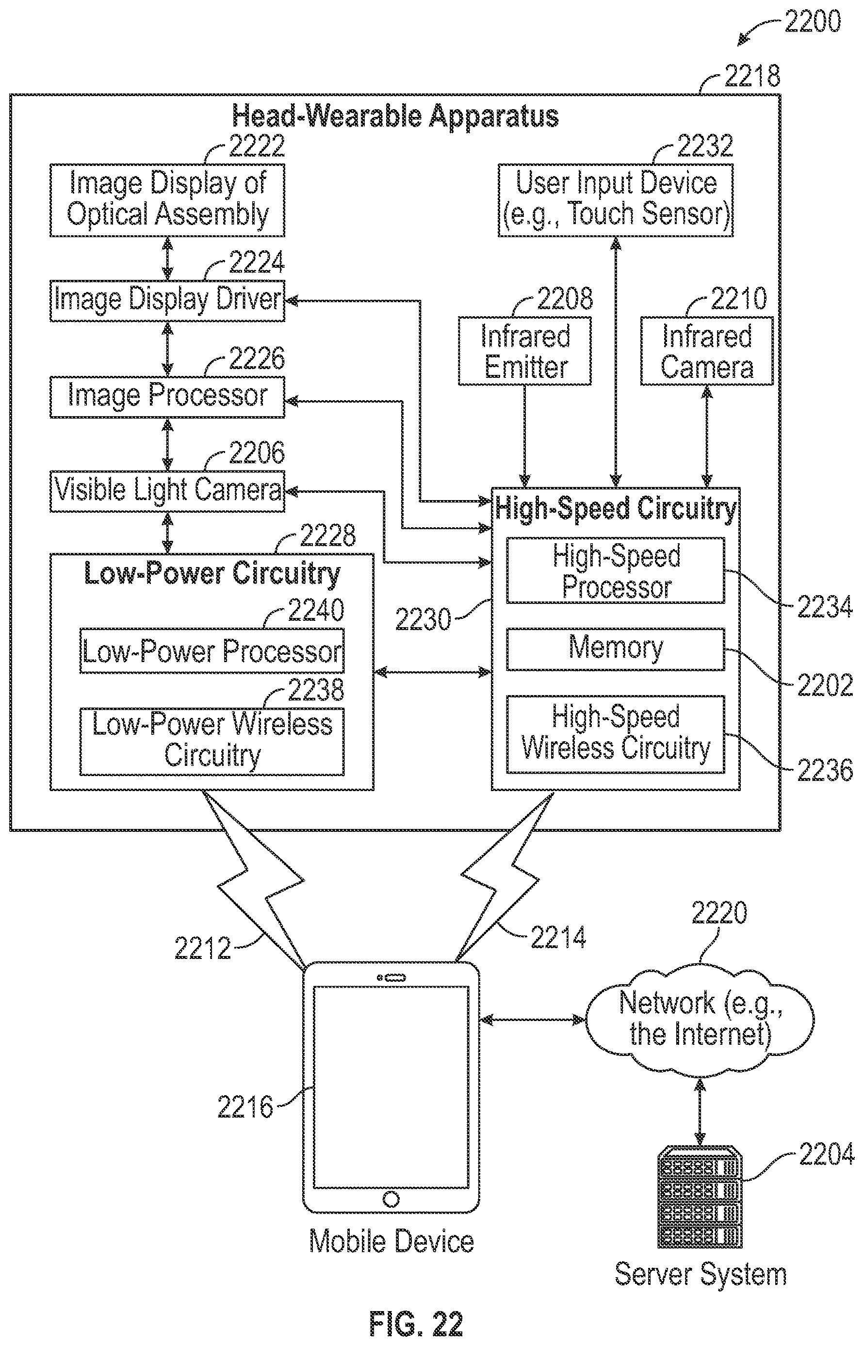Patent US12614348 Figure 18 – Incremental scanning for custom landmarkers