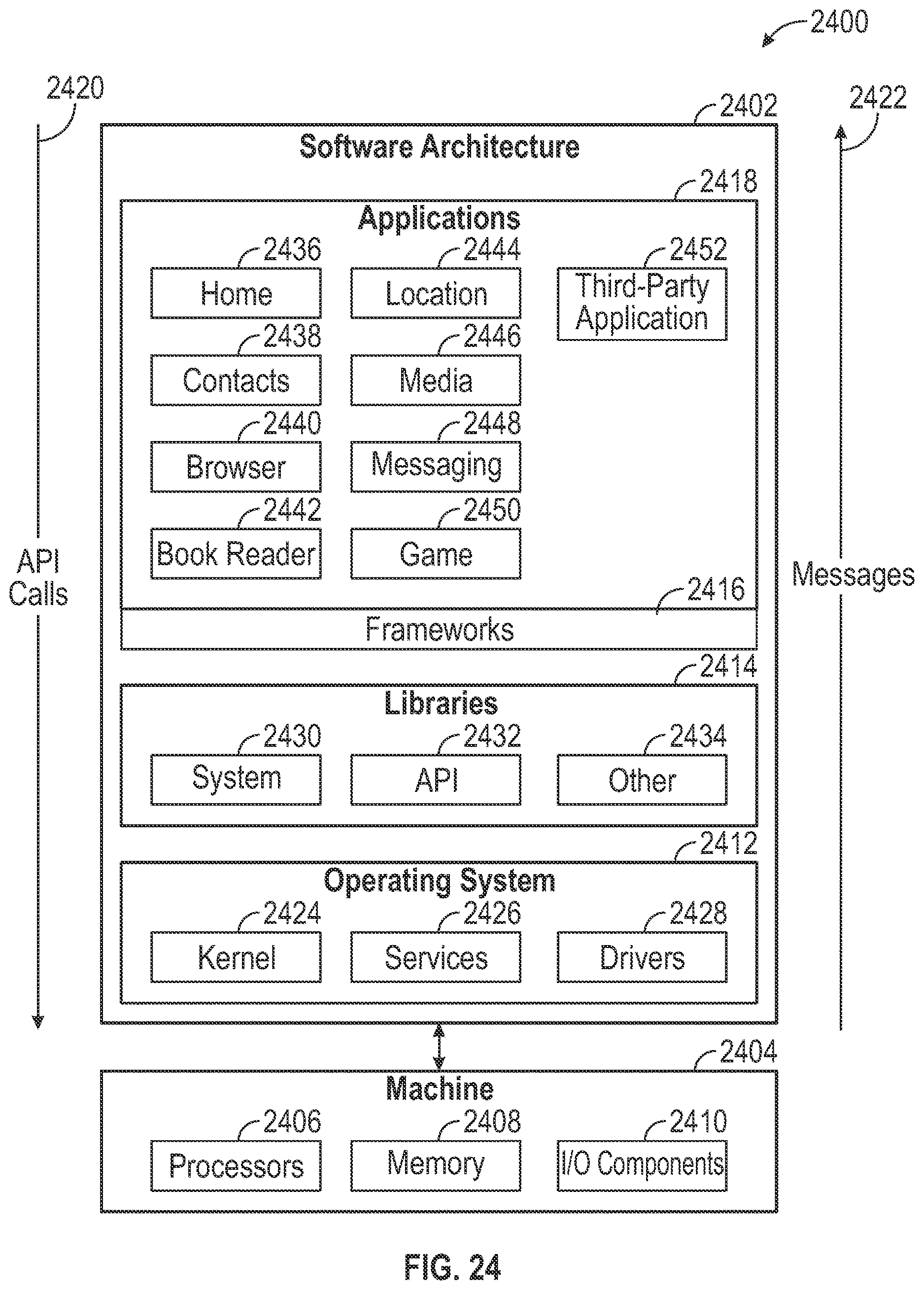 Patent US12614348 Figure 20 – Incremental scanning for custom landmarkers