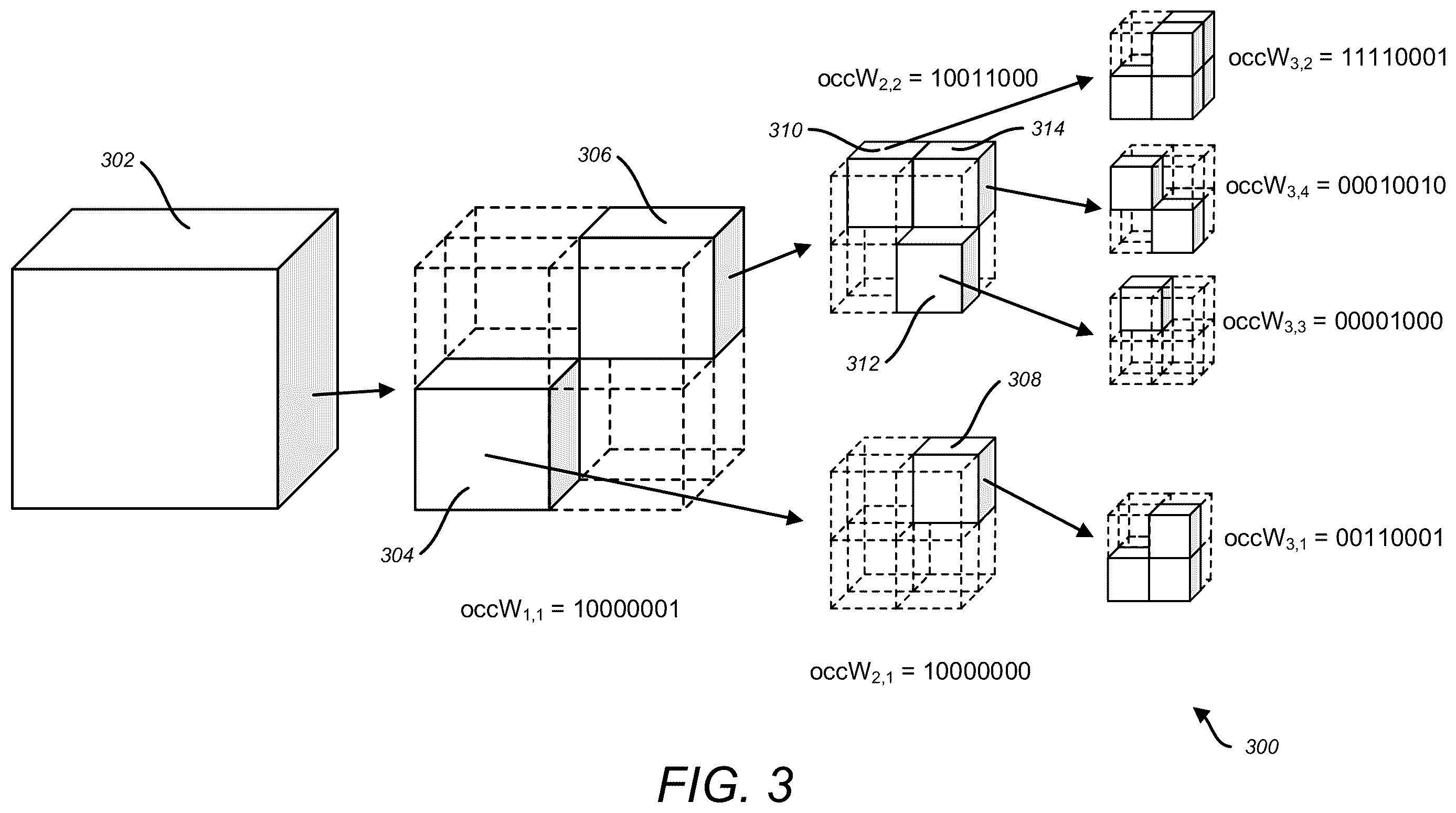 Patent US12614350 Figure 3 – Centroid positioning for voxelizing triangles in point cloud coding