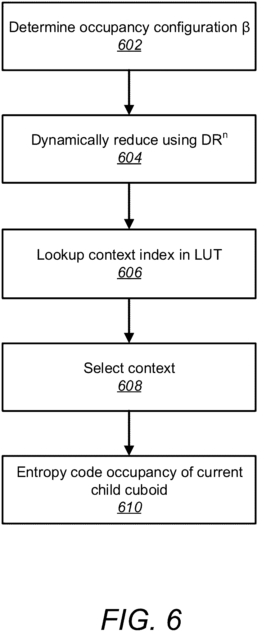 Patent US12614350 Figure 6 – Centroid positioning for voxelizing triangles in point cloud coding