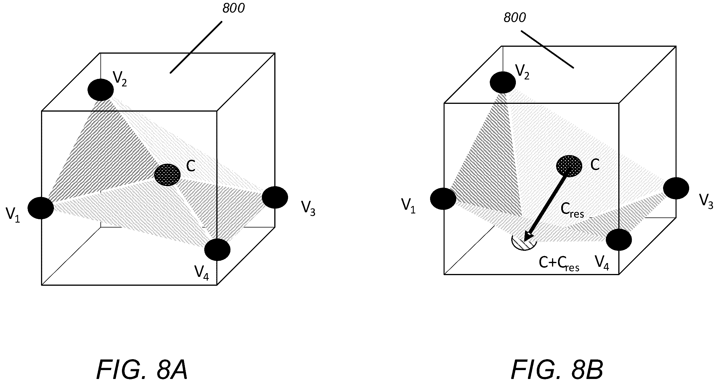 Patent US12614350 Figure 8 – Centroid positioning for voxelizing triangles in point cloud coding