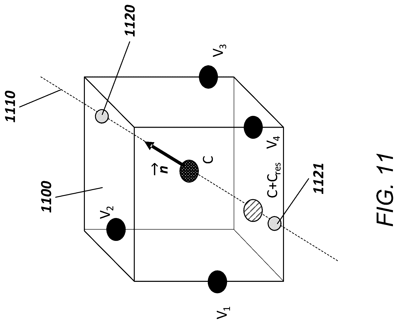 Patent US12614350 Figure 11 – Centroid positioning for voxelizing triangles in point cloud coding