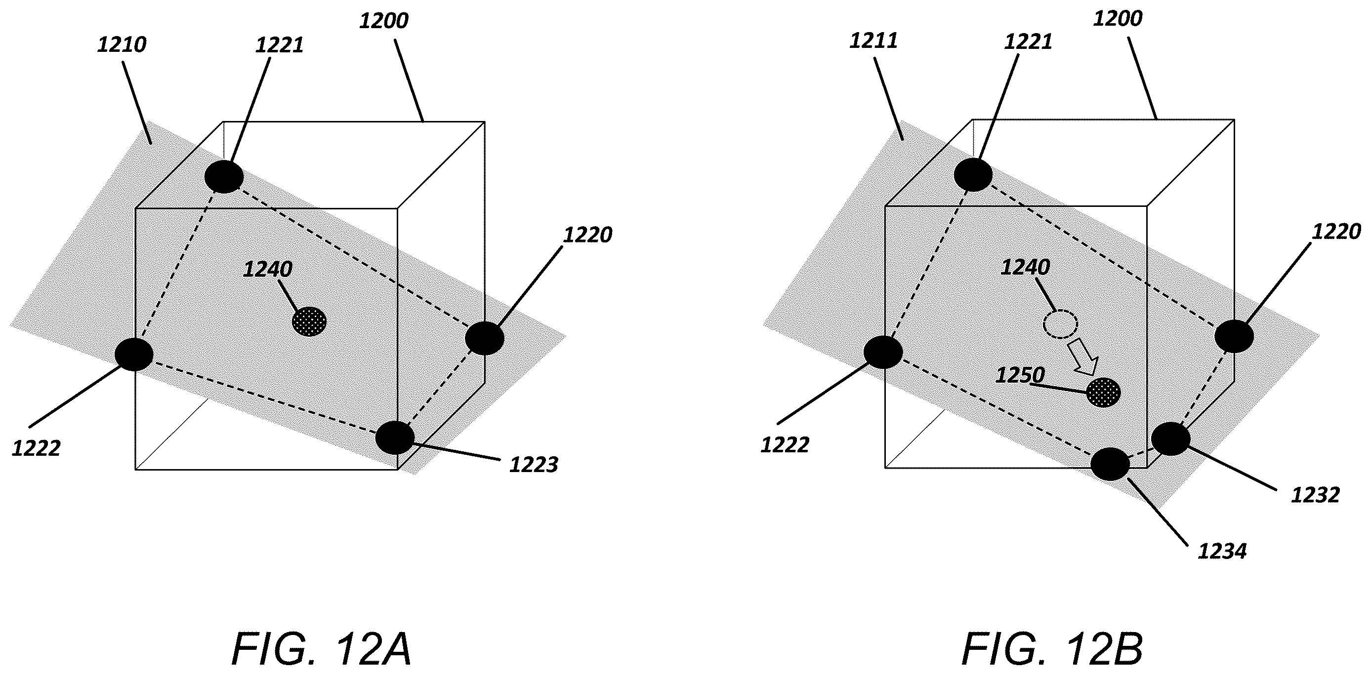 Patent US12614350 Figure 12 – Centroid positioning for voxelizing triangles in point cloud coding