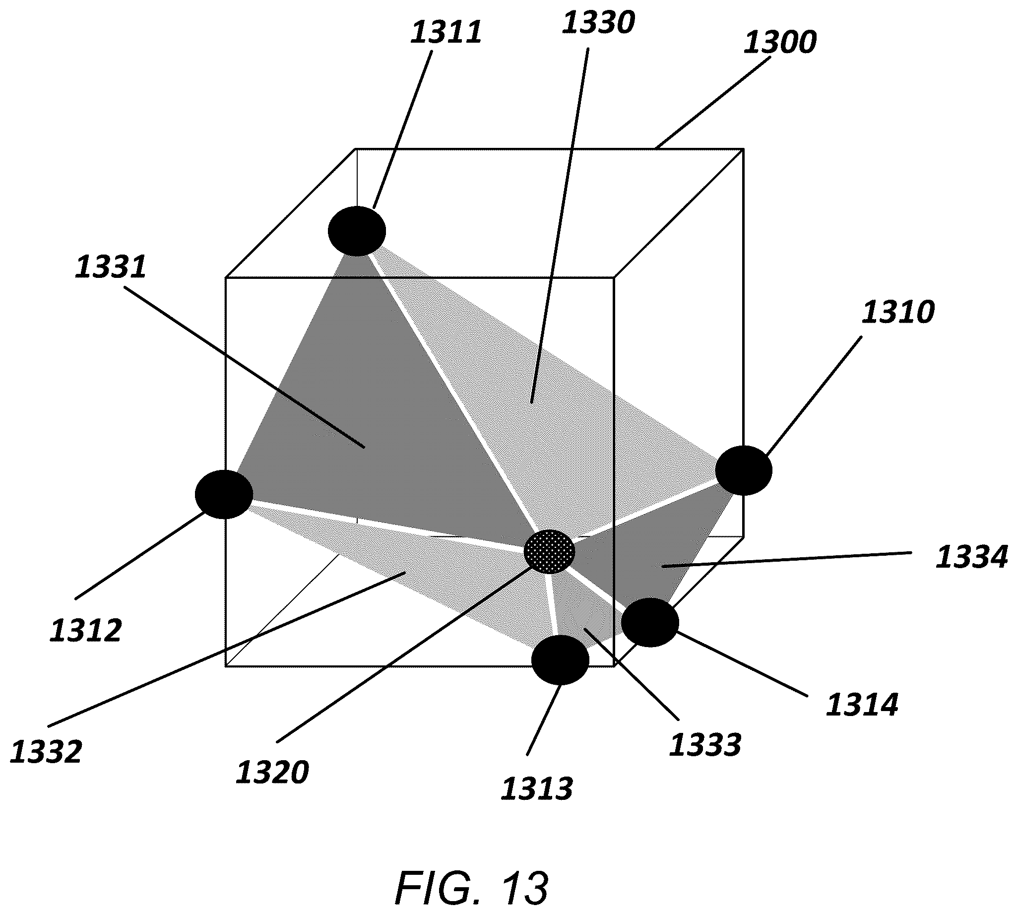 Patent US12614350 Figure 13 – Centroid positioning for voxelizing triangles in point cloud coding