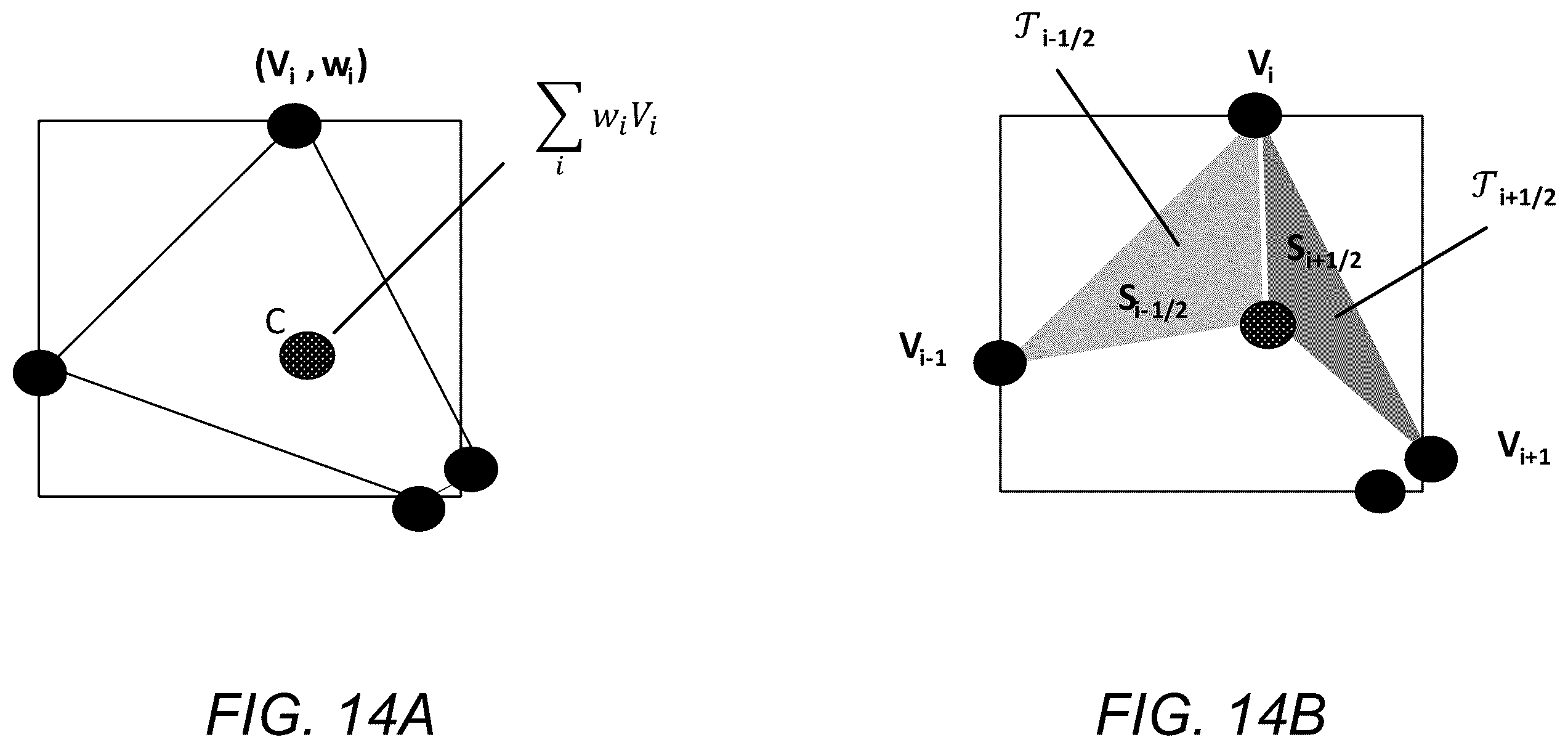 Patent US12614350 Figure 14 – Centroid positioning for voxelizing triangles in point cloud coding