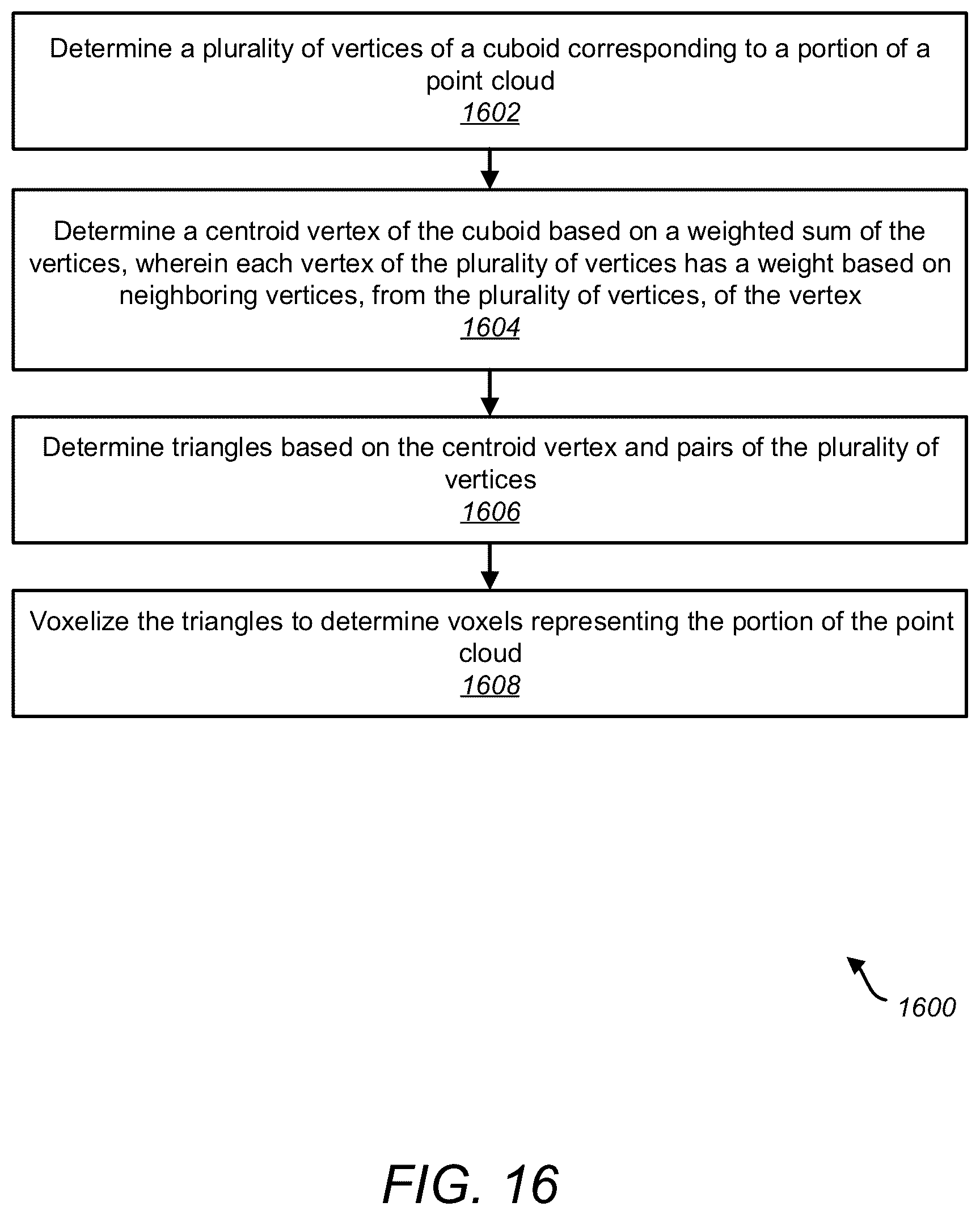 Patent US12614350 Figure 16 – Centroid positioning for voxelizing triangles in point cloud coding