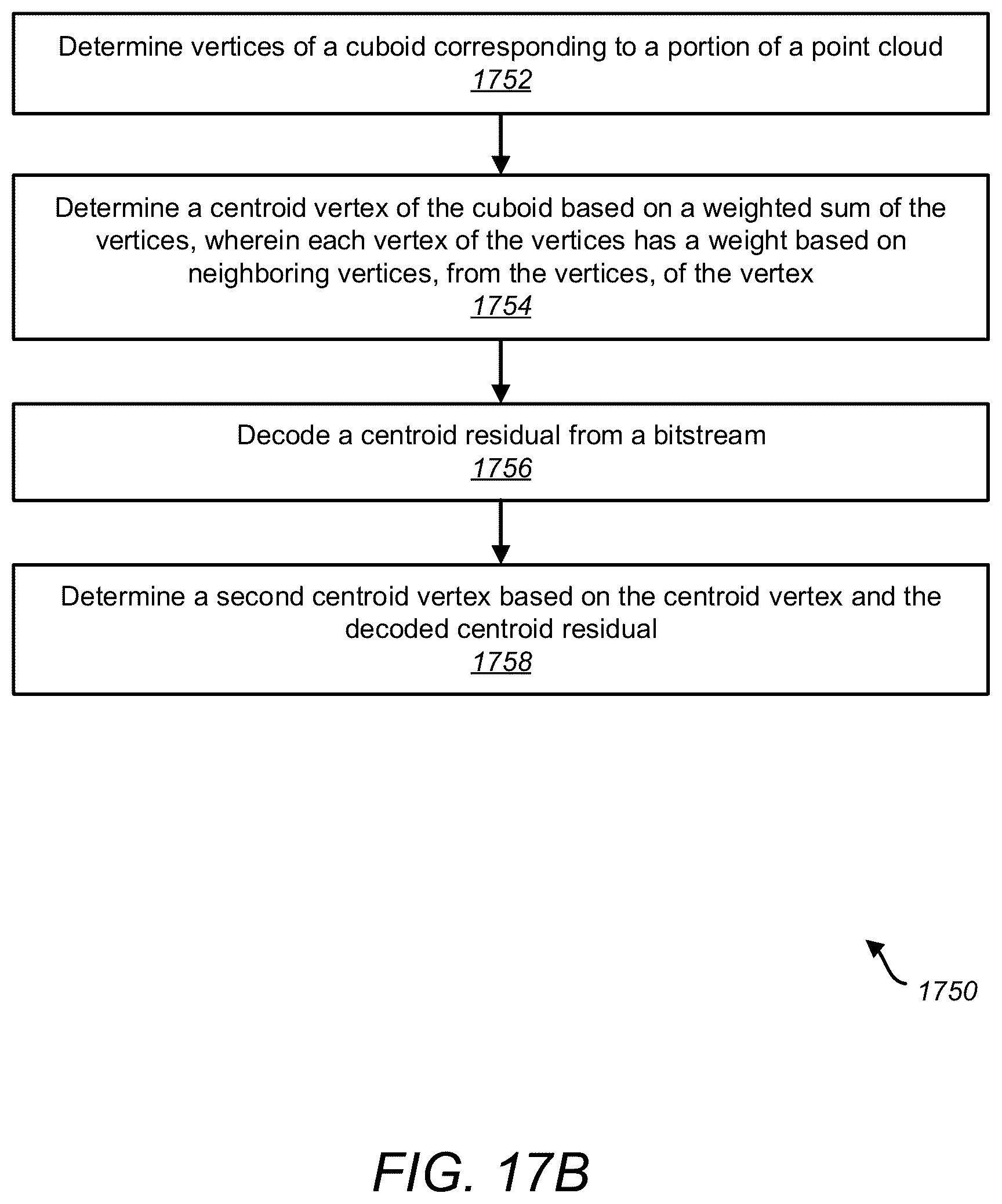 Patent US12614350 Figure 18 – Centroid positioning for voxelizing triangles in point cloud coding