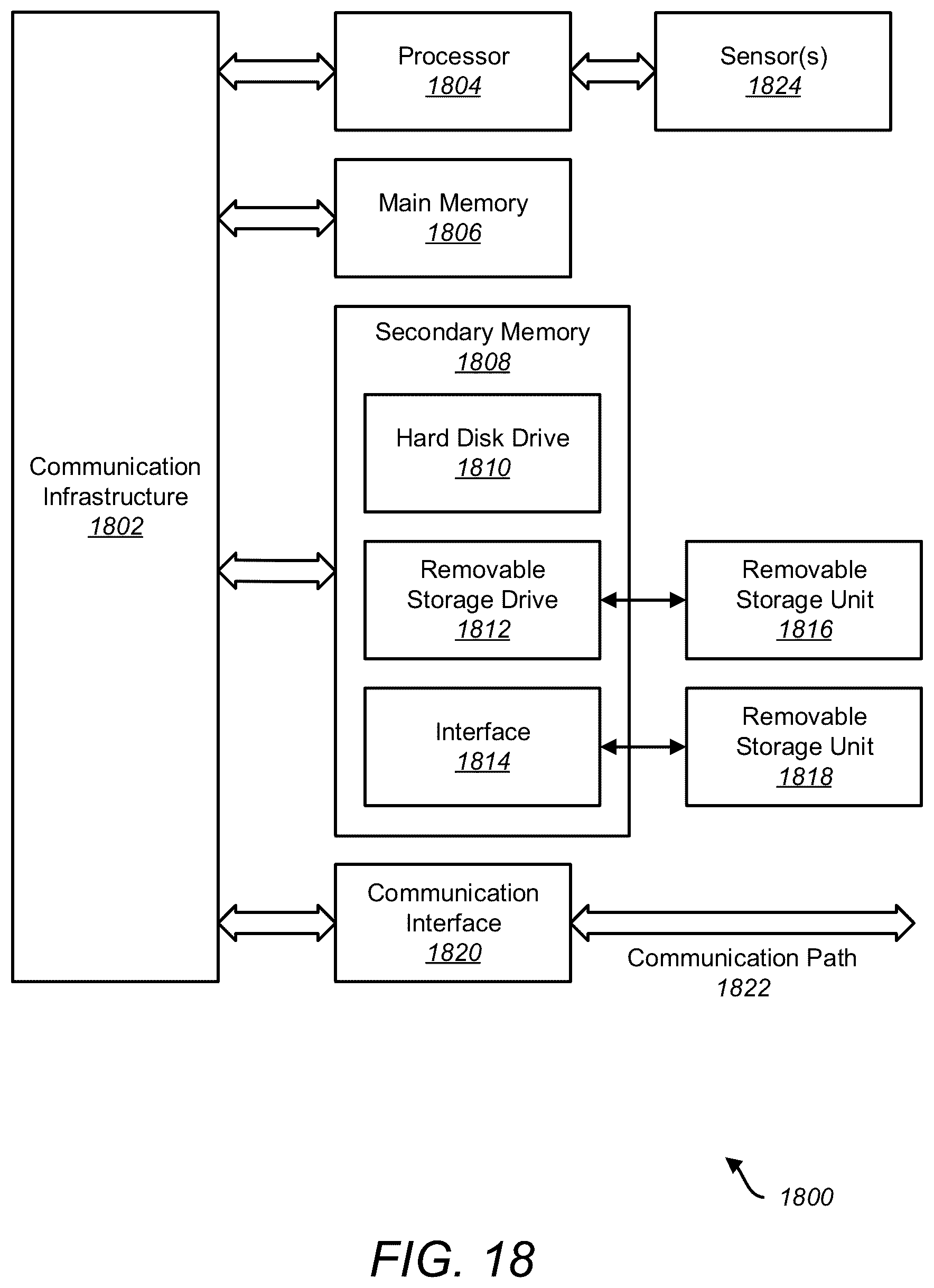 Patent US12614350 Figure 19 – Centroid positioning for voxelizing triangles in point cloud coding