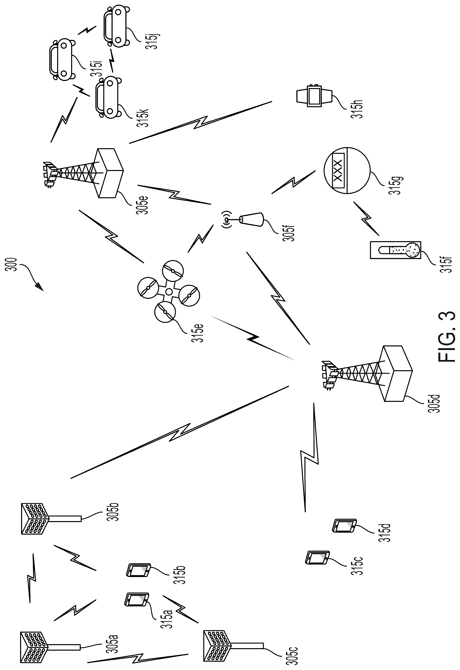 Patent US12614351 Figure 3 – Three-dimensional volumetric scene completion for multi-camera systems