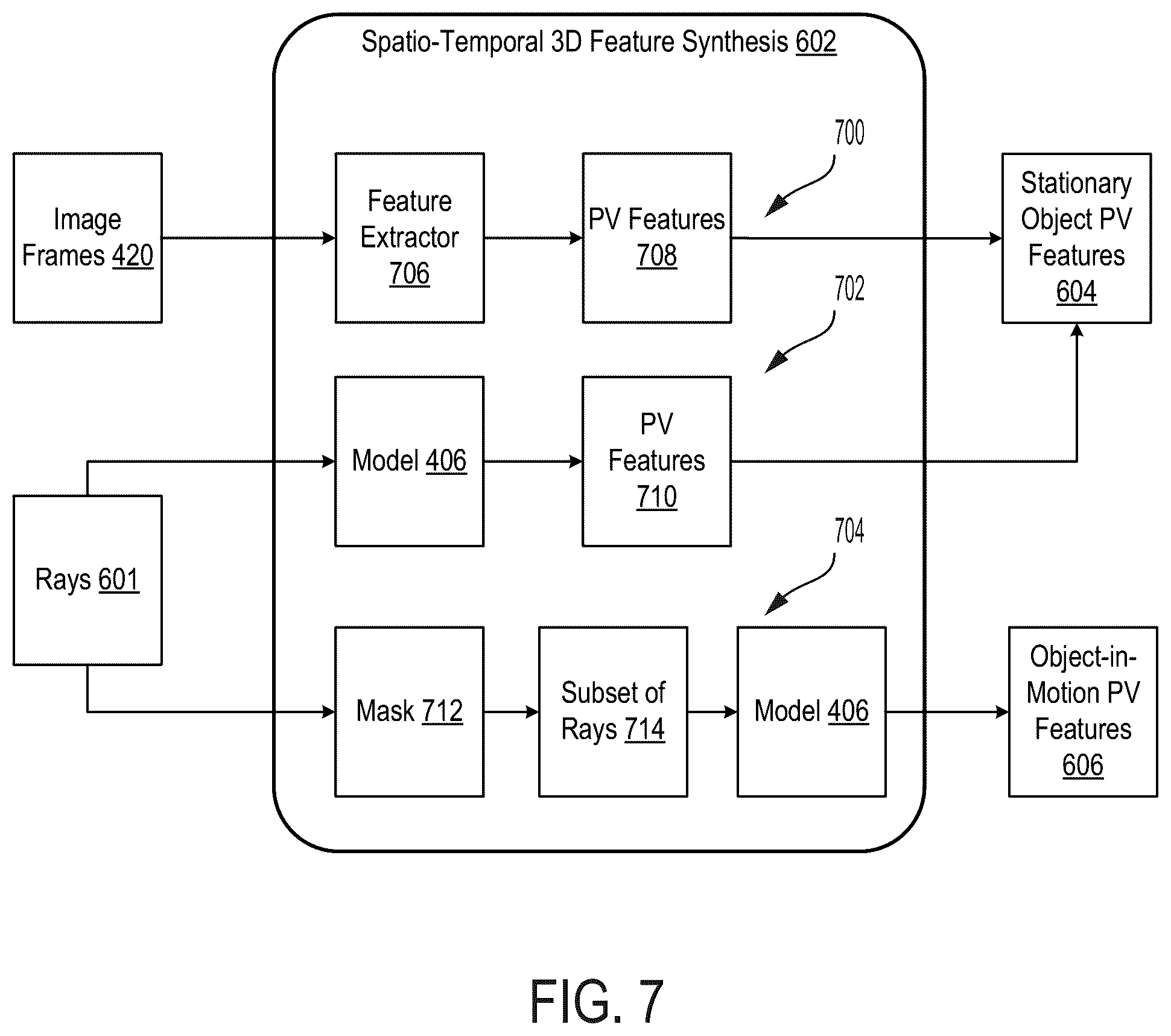 Patent US12614351 Figure 7 – Three-dimensional volumetric scene completion for multi-camera systems