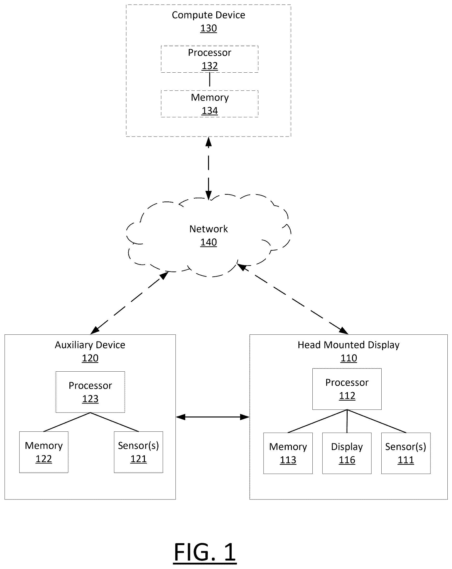Patent US12614352 Figure 1 – Multi-camera high speed simultaneous localization and mapping (SLAM) for a head mounted display