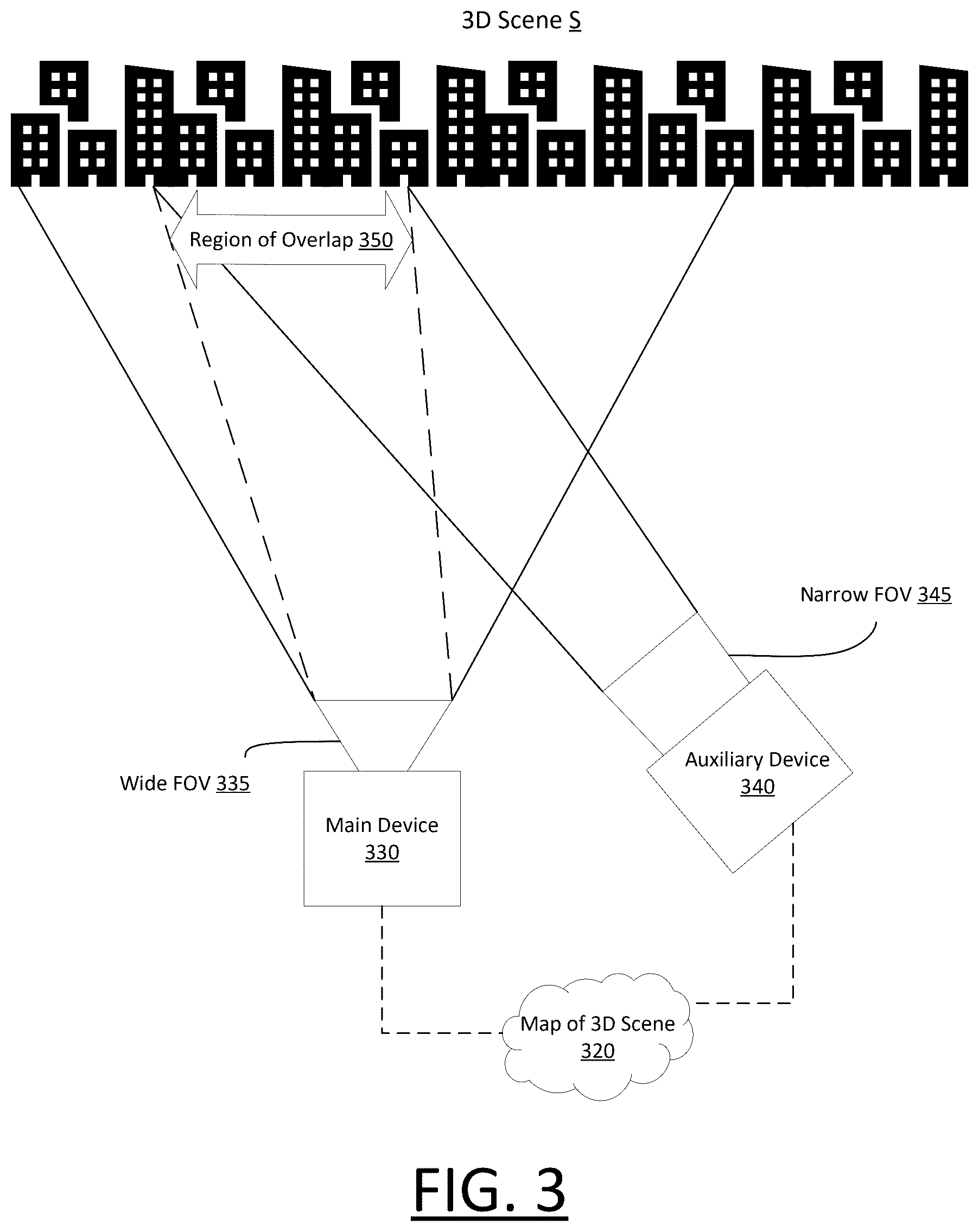 Patent US12614352 Figure 3 – Multi-camera high speed simultaneous localization and mapping (SLAM) for a head mounted display