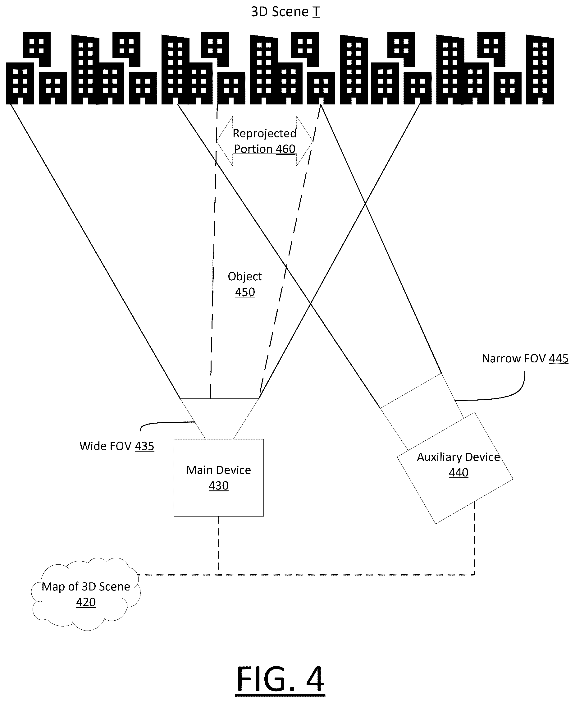 Patent US12614352 Figure 4 – Multi-camera high speed simultaneous localization and mapping (SLAM) for a head mounted display