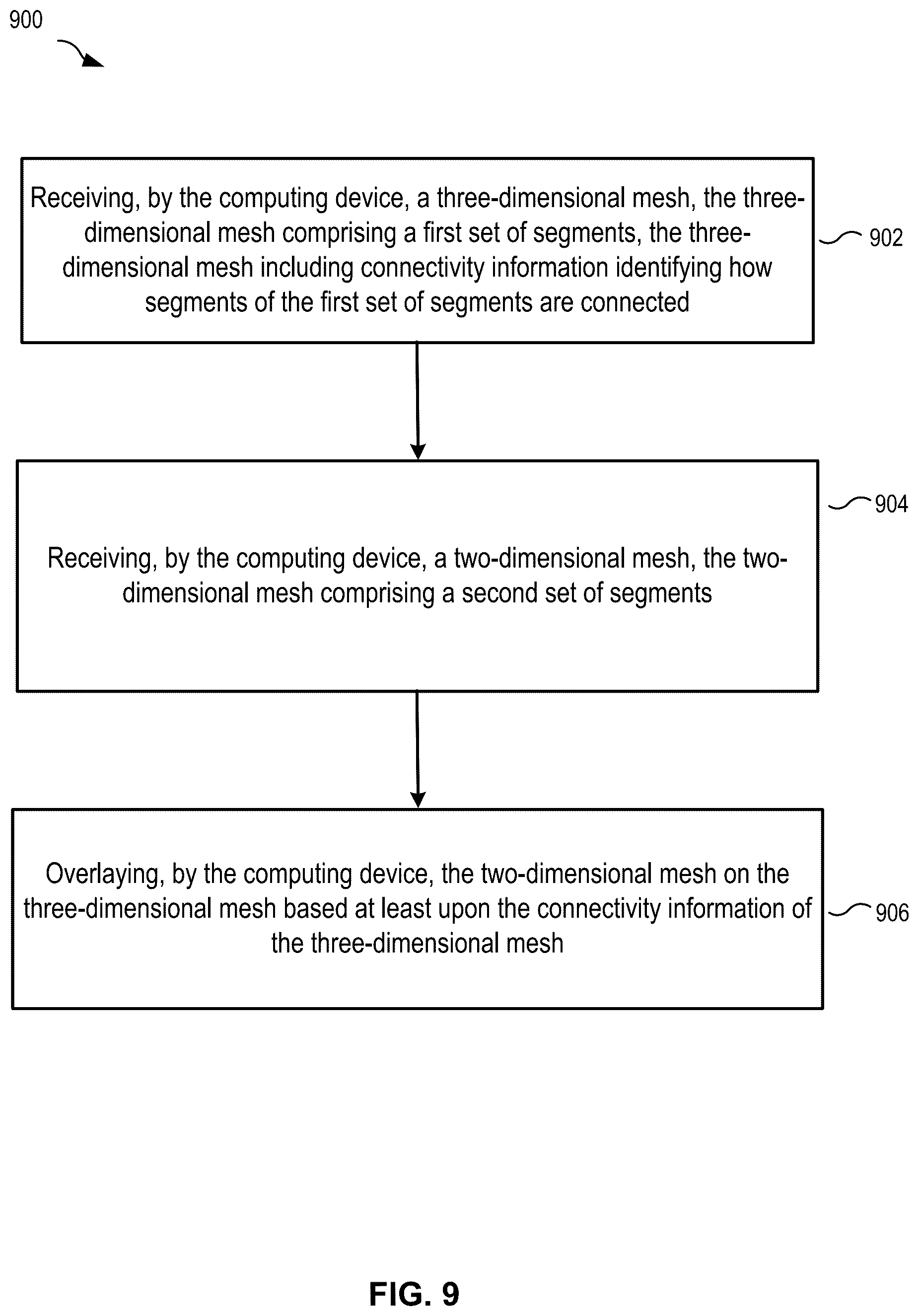 Patent US12614353 Figure 9 – Techniques for generating and applying 3D tint bands to a map