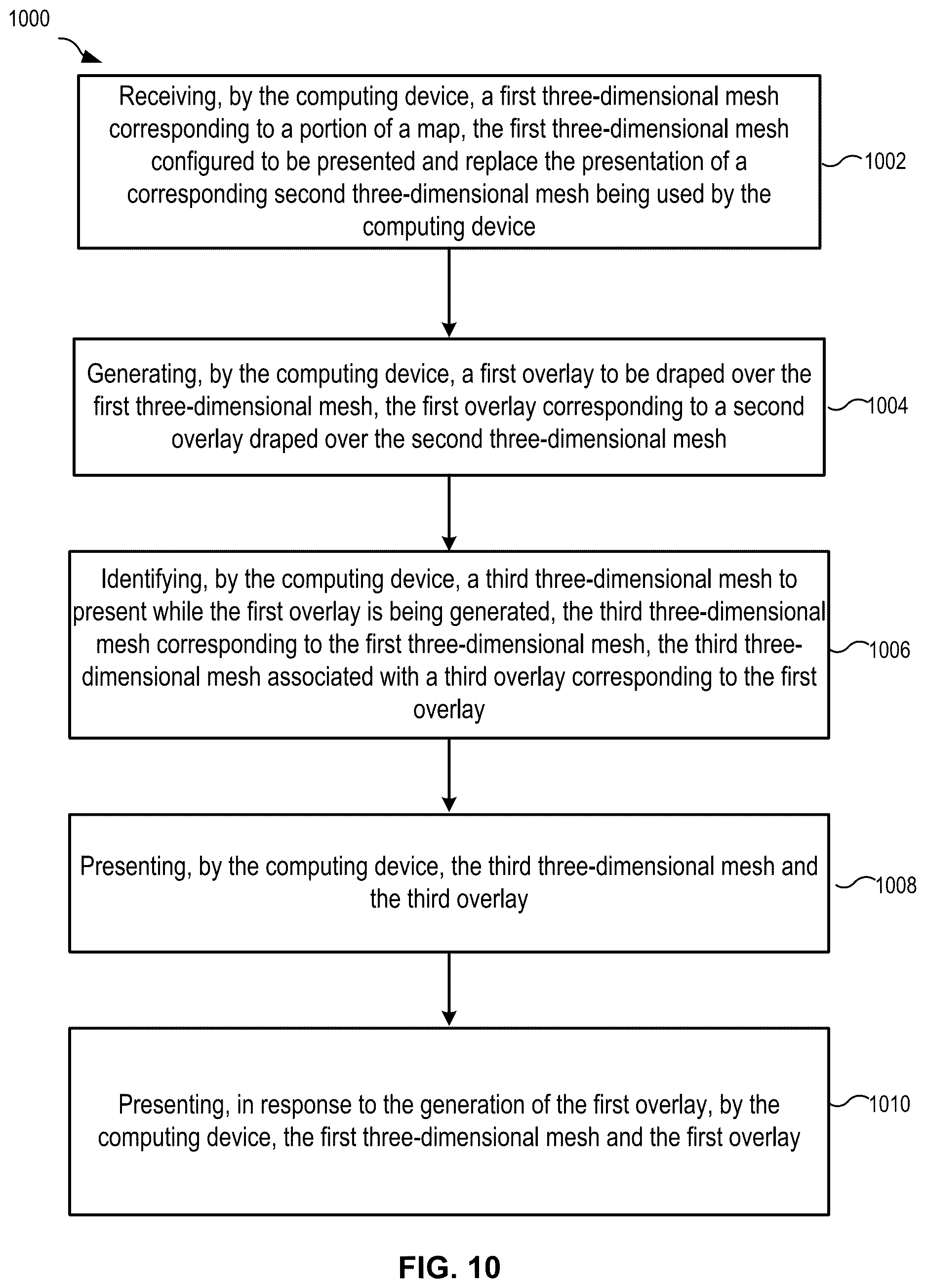 Patent US12614353 Figure 10 – Techniques for generating and applying 3D tint bands to a map