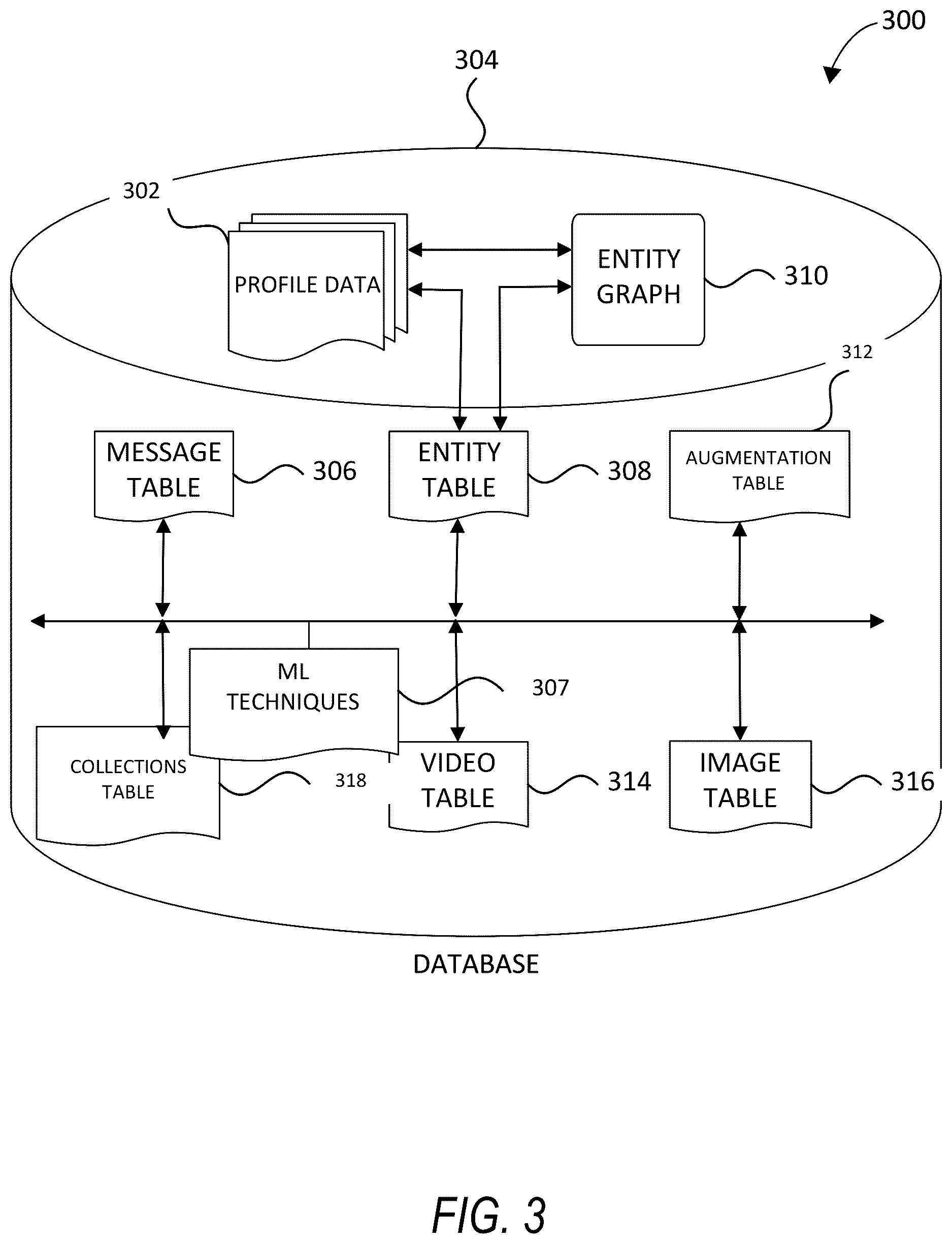 Patent US12614354 Figure 3 – Animatable garment extraction through volumetric reconstruction