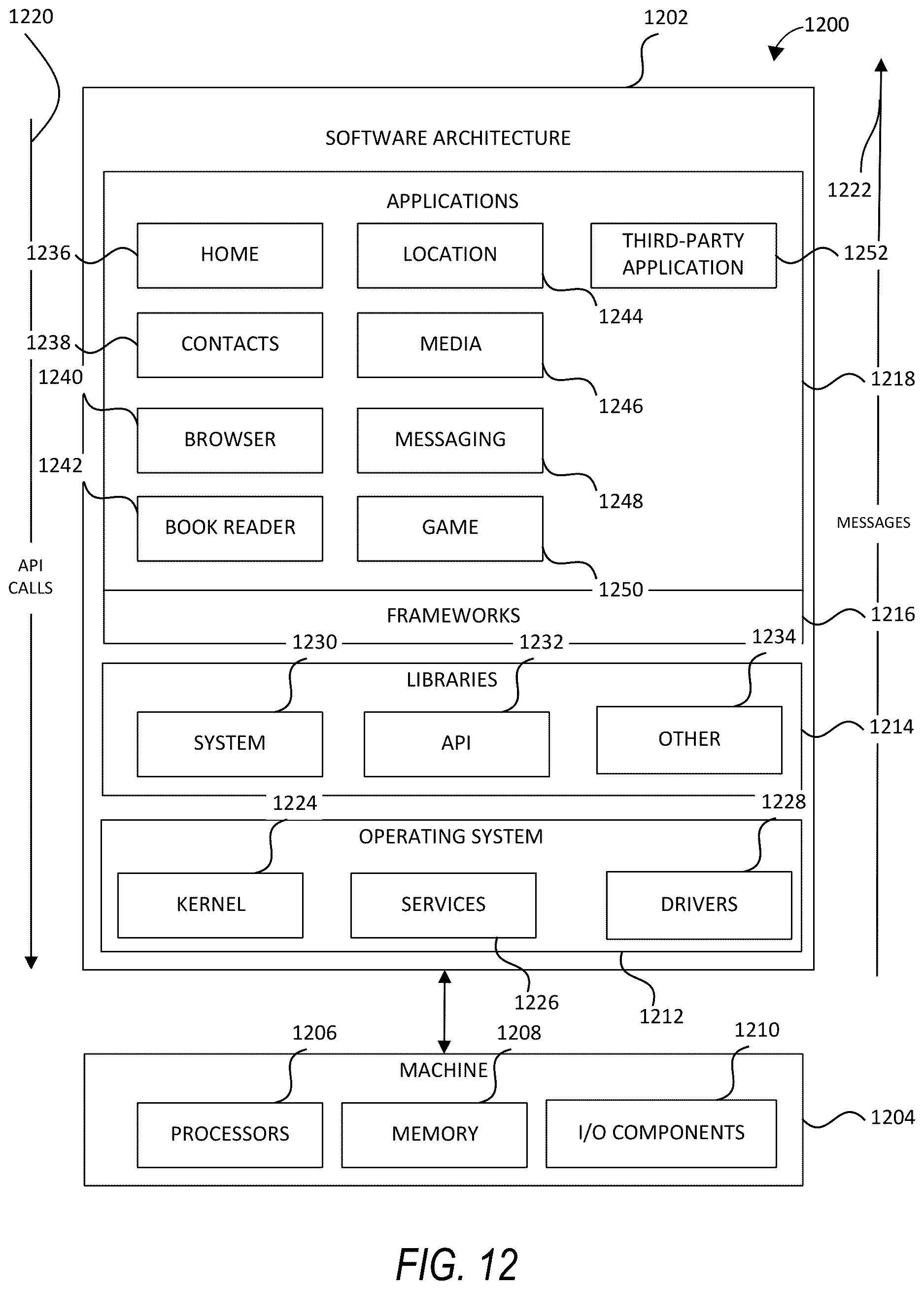 Patent US12614354 Figure 12 – Animatable garment extraction through volumetric reconstruction