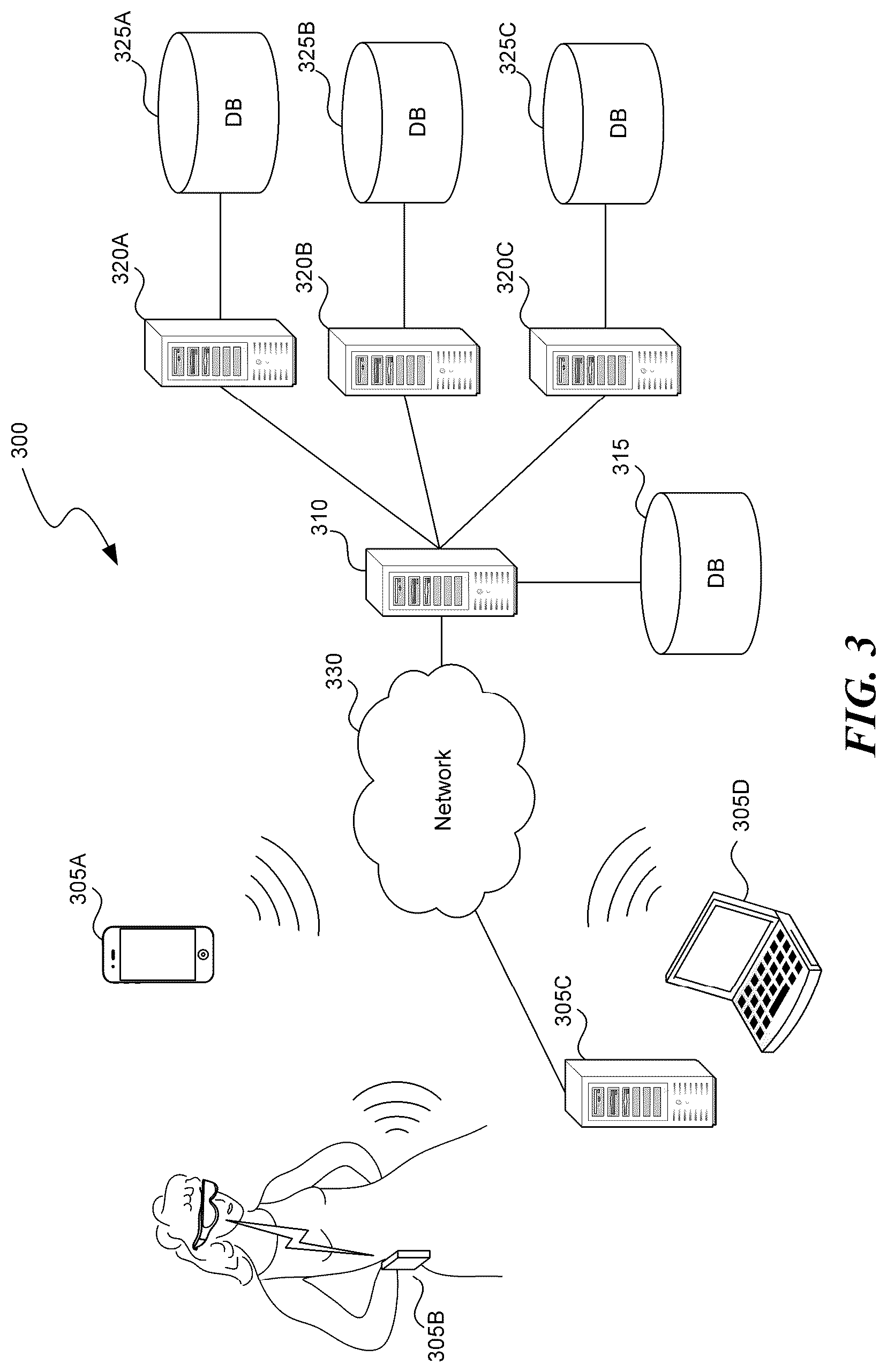 Patent US12614355 Figure 5 – Mapping a real-world room for a shared artificial reality environment