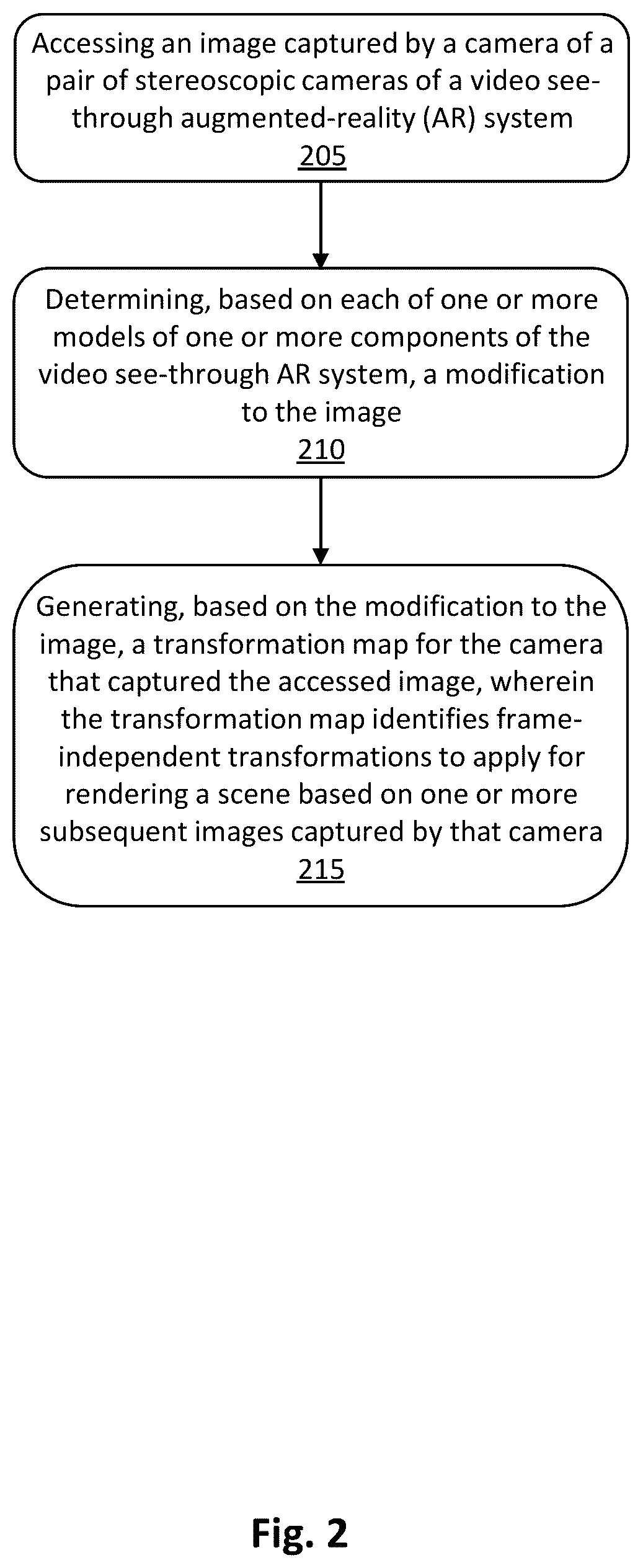 Patent US12614356 Figure 2 – Video see-through augmented reality