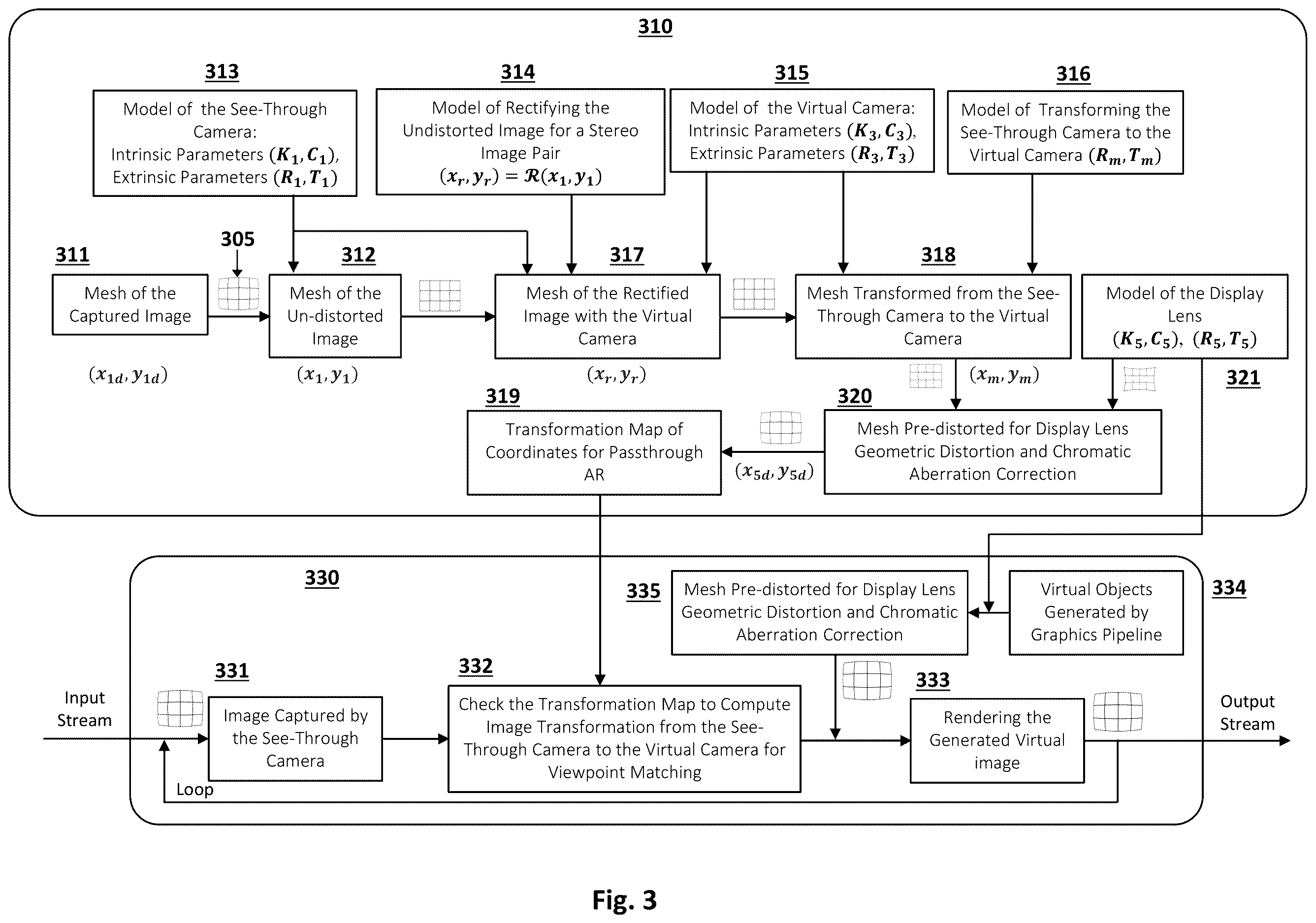 Patent US12614356 Figure 3 – Video see-through augmented reality