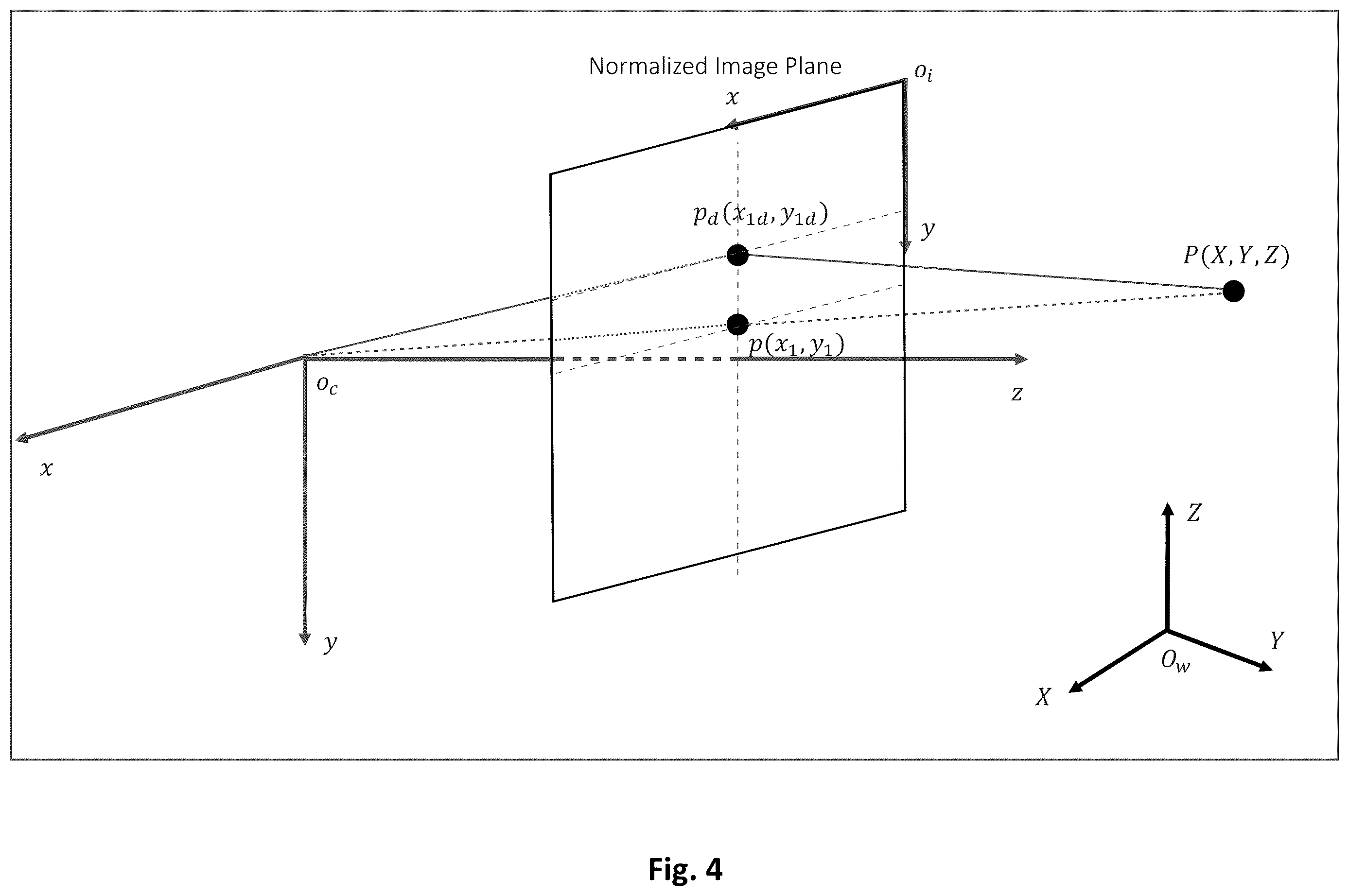 Patent US12614356 Figure 4 – Video see-through augmented reality