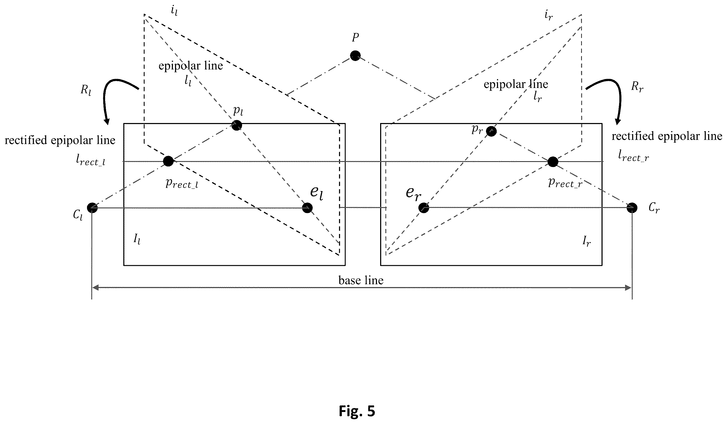 Patent US12614356 Figure 5 – Video see-through augmented reality