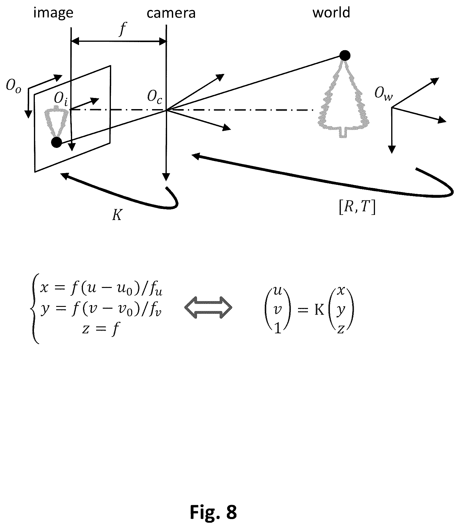 Patent US12614356 Figure 8 – Video see-through augmented reality
