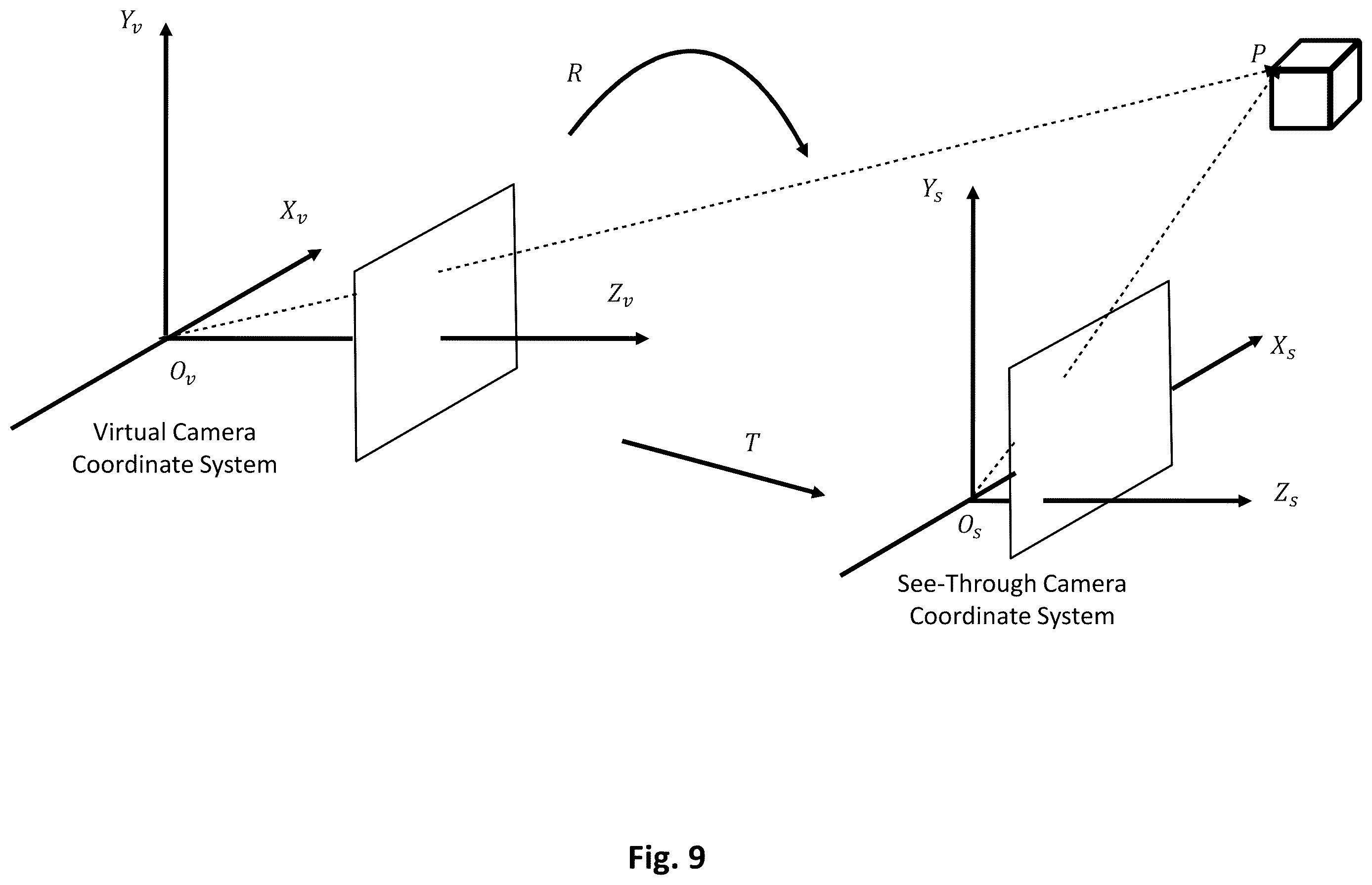 Patent US12614356 Figure 9 – Video see-through augmented reality