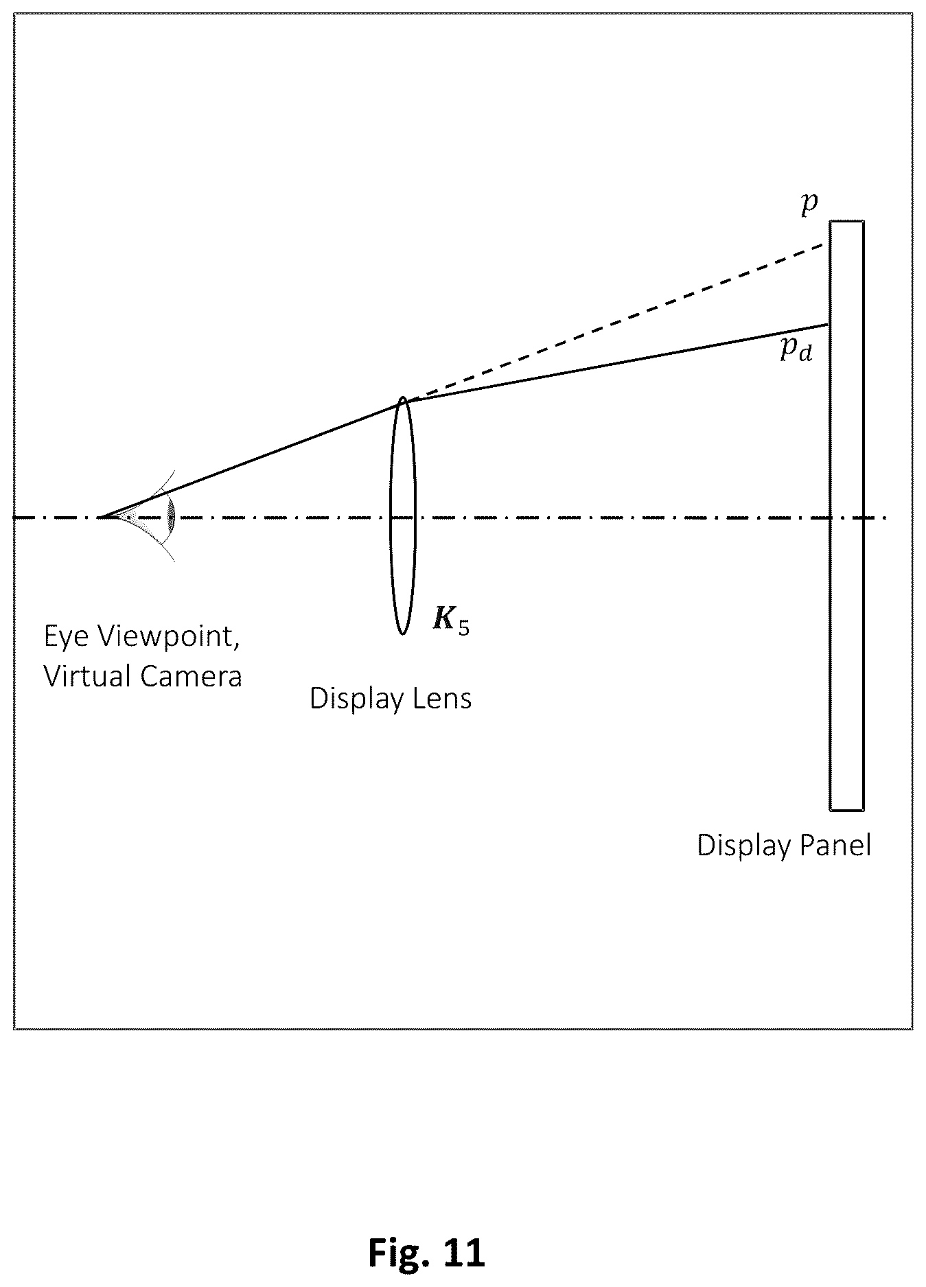 Patent US12614356 Figure 11 – Video see-through augmented reality