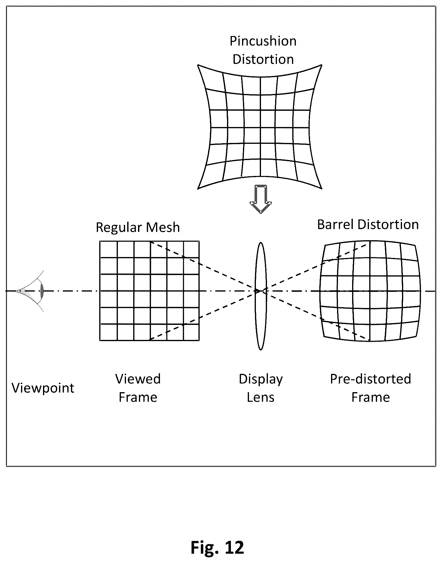 Patent US12614356 Figure 12 – Video see-through augmented reality