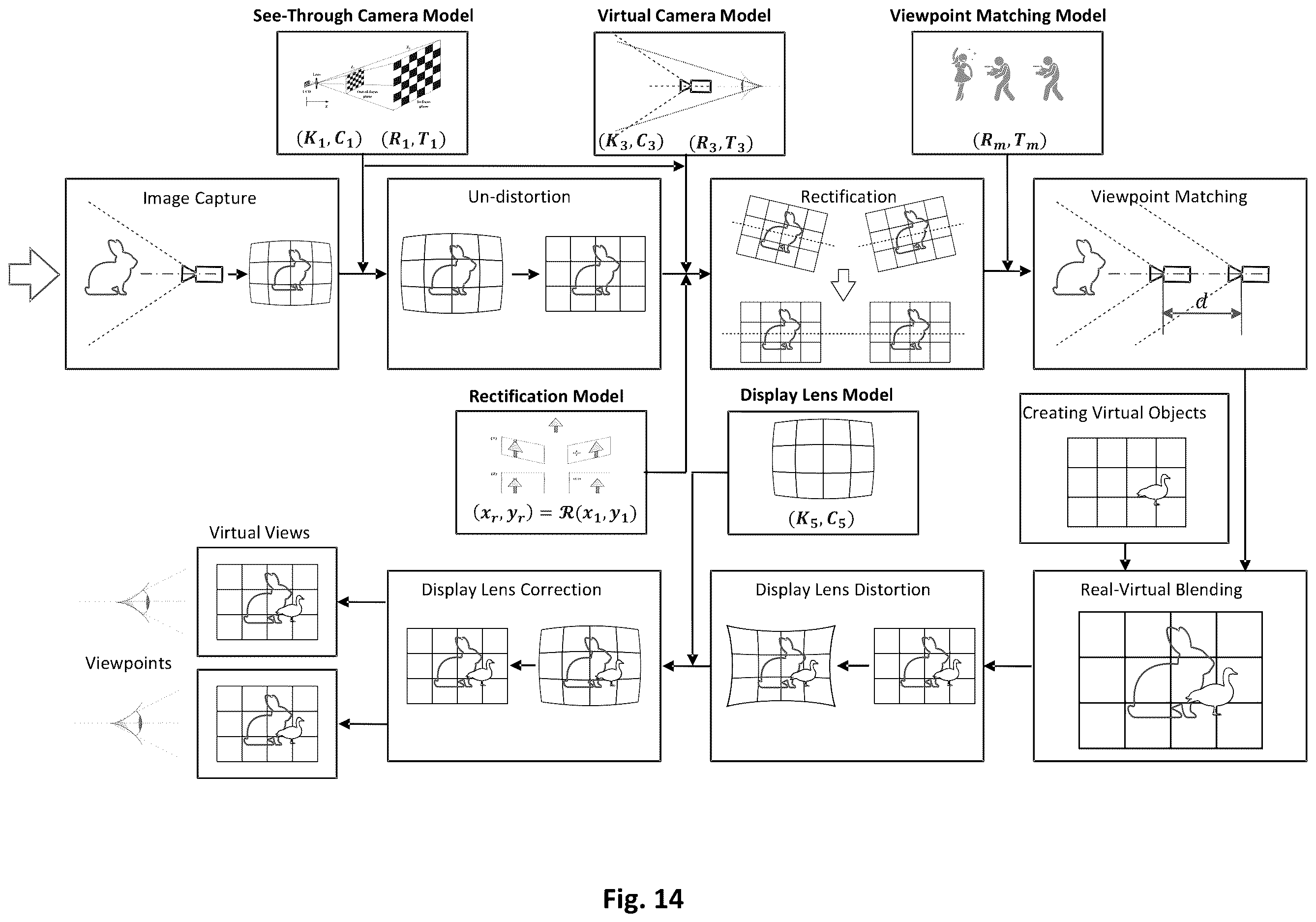Patent US12614356 Figure 14 – Video see-through augmented reality