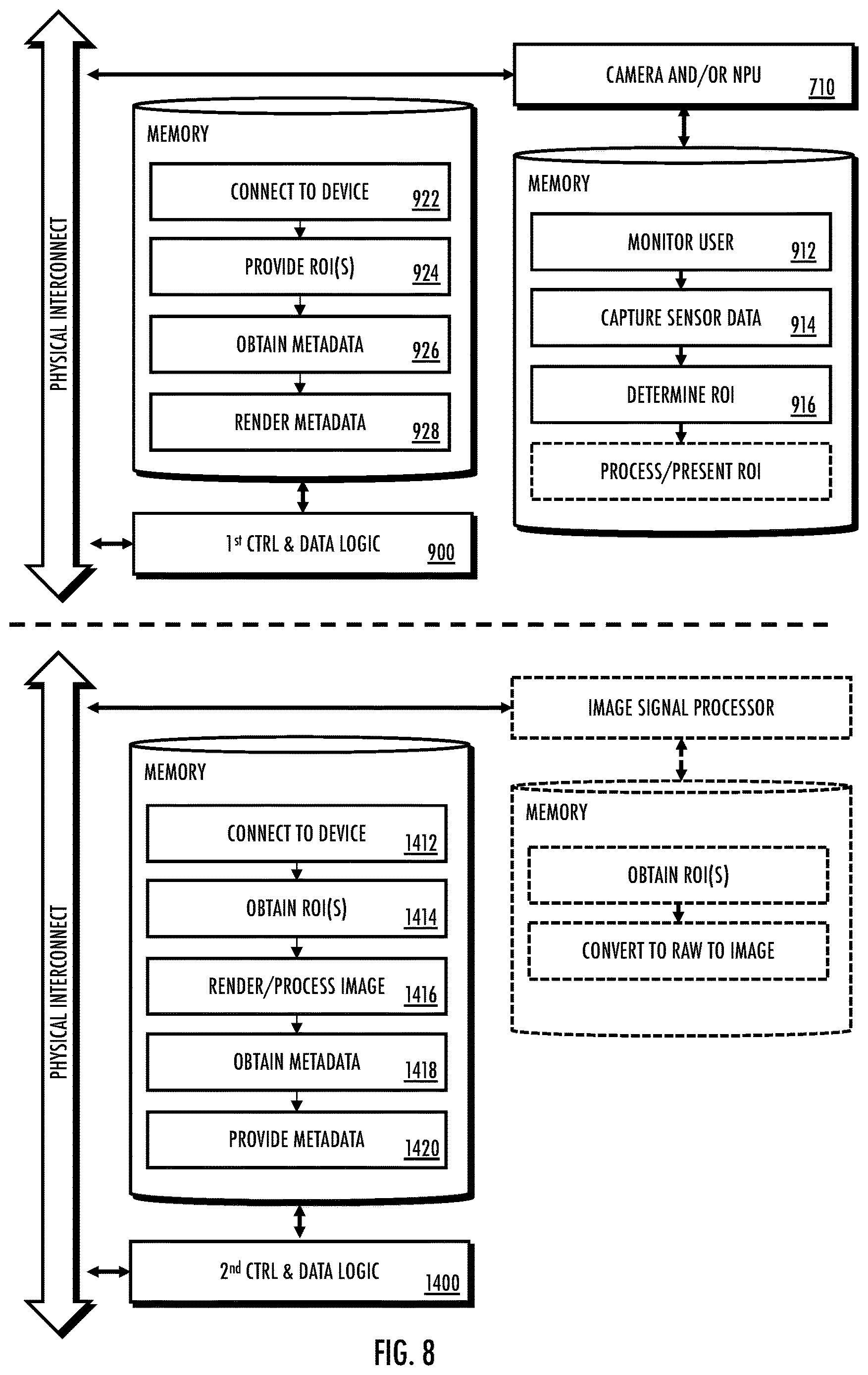 Patent US12614357 Figure 8 – Apparatus and methods for augmenting vision with region-of-interest based processing