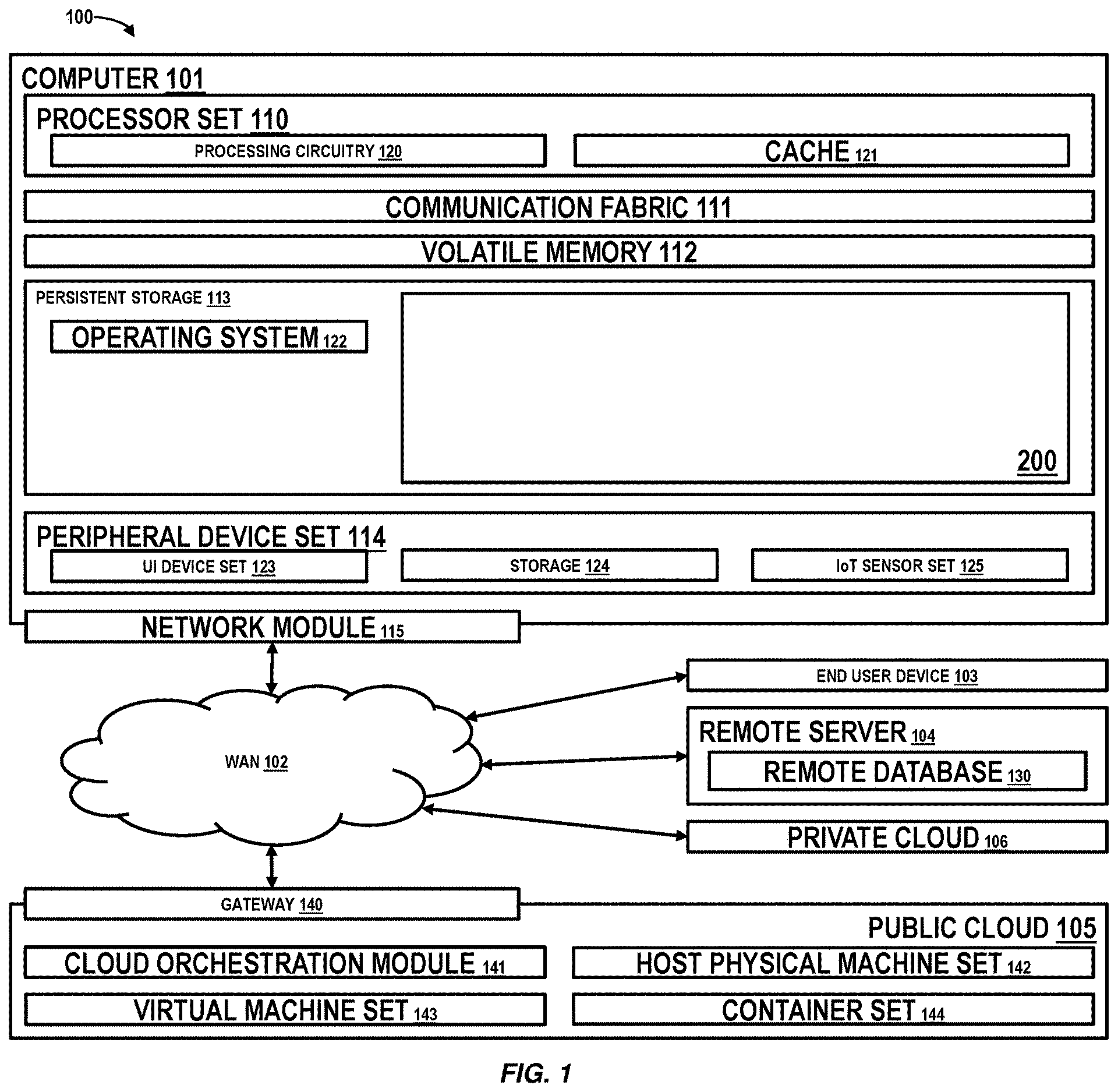Patent US12614358 Figure 1 – Augmented reality environment melding