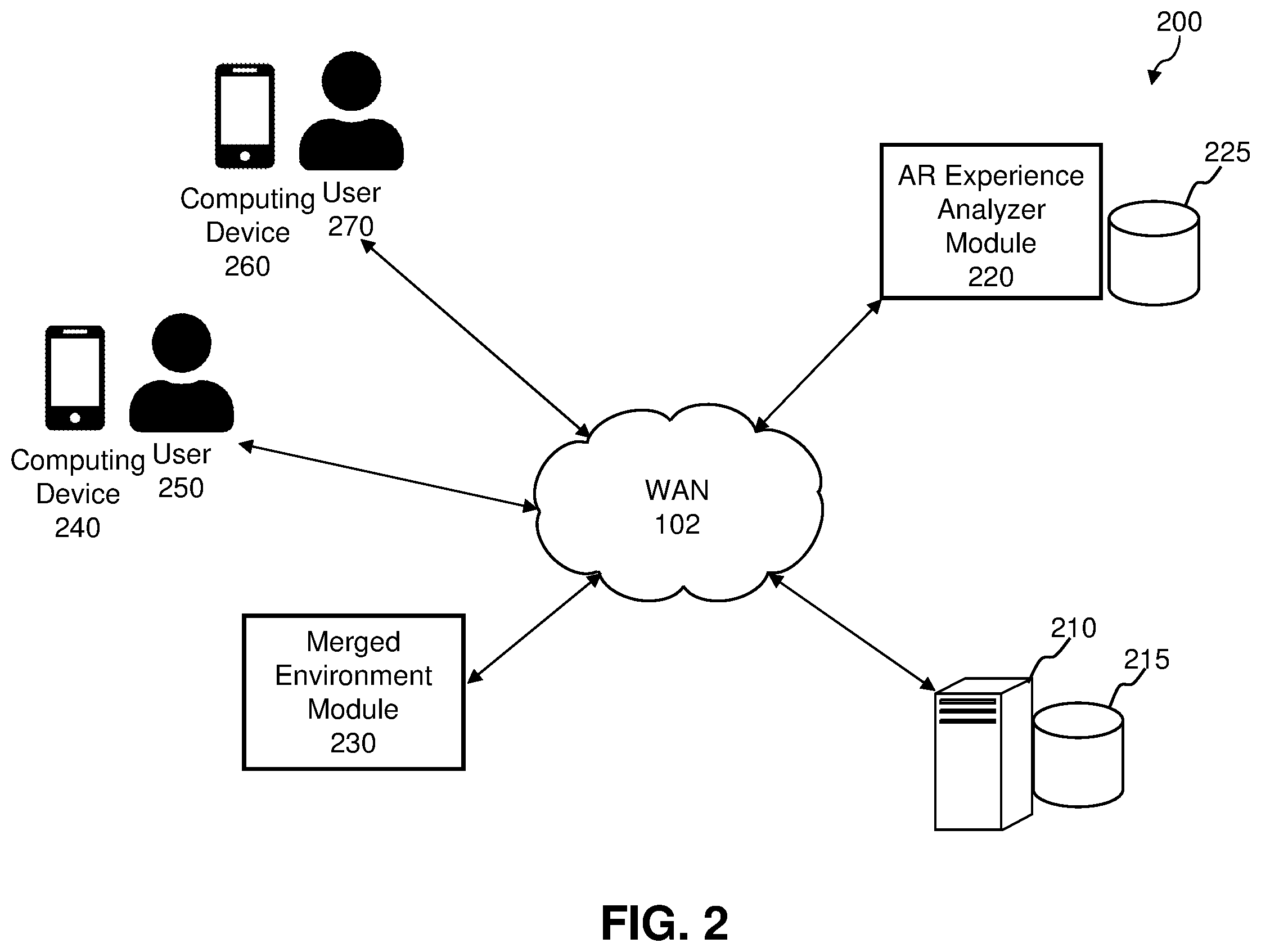 Patent US12614358 Figure 2 – Augmented reality environment melding