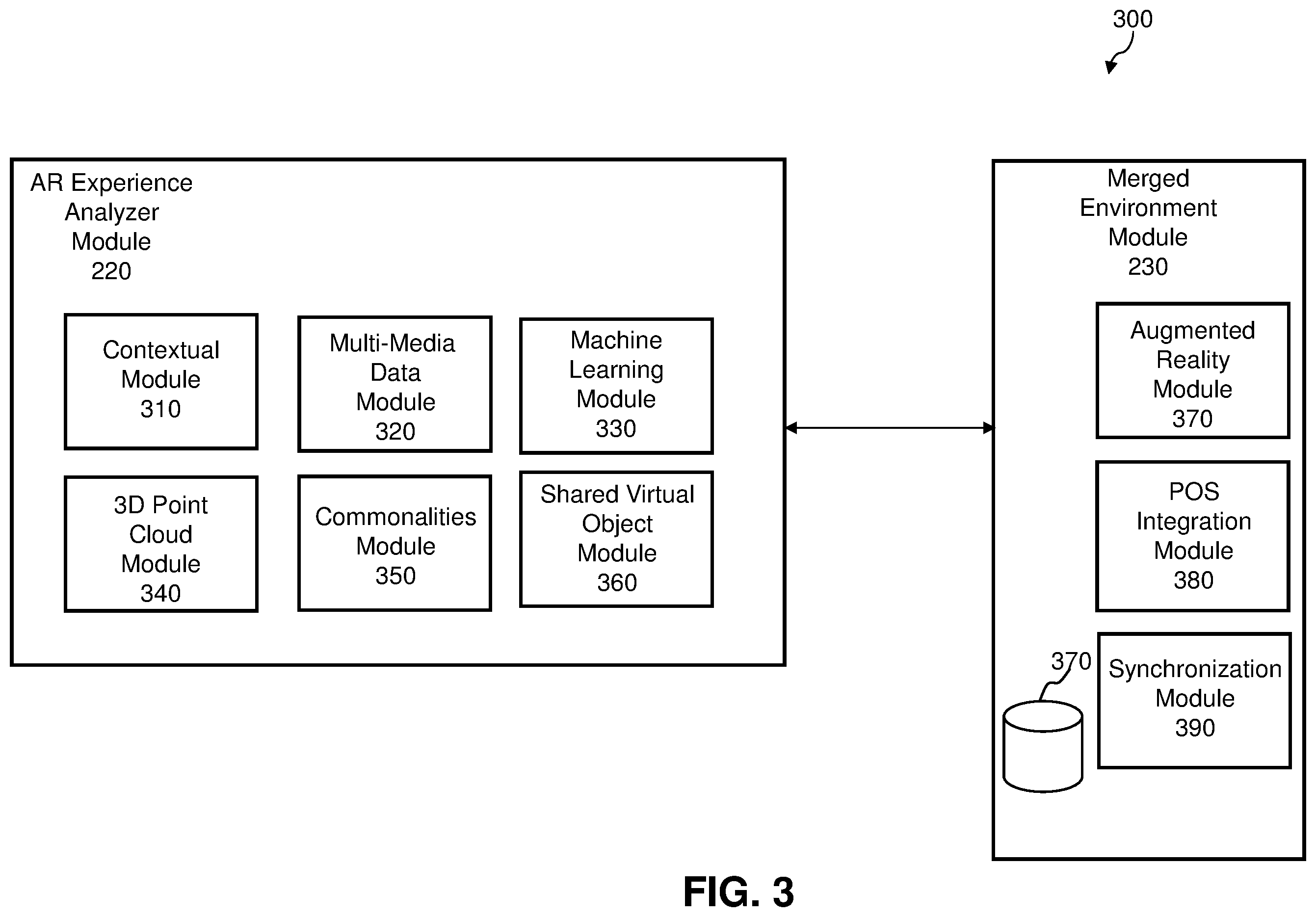 Patent US12614358 Figure 3 – Augmented reality environment melding
