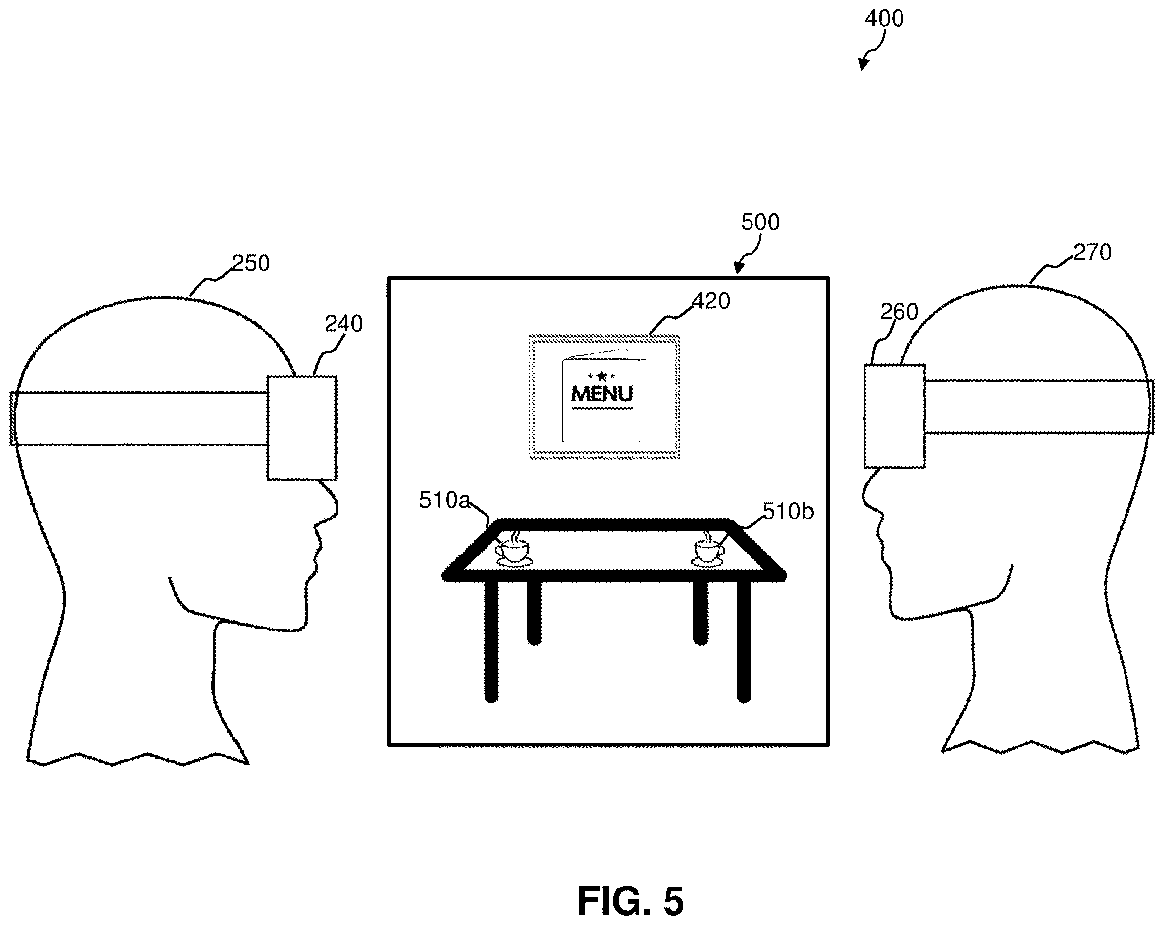 Patent US12614358 Figure 5 – Augmented reality environment melding