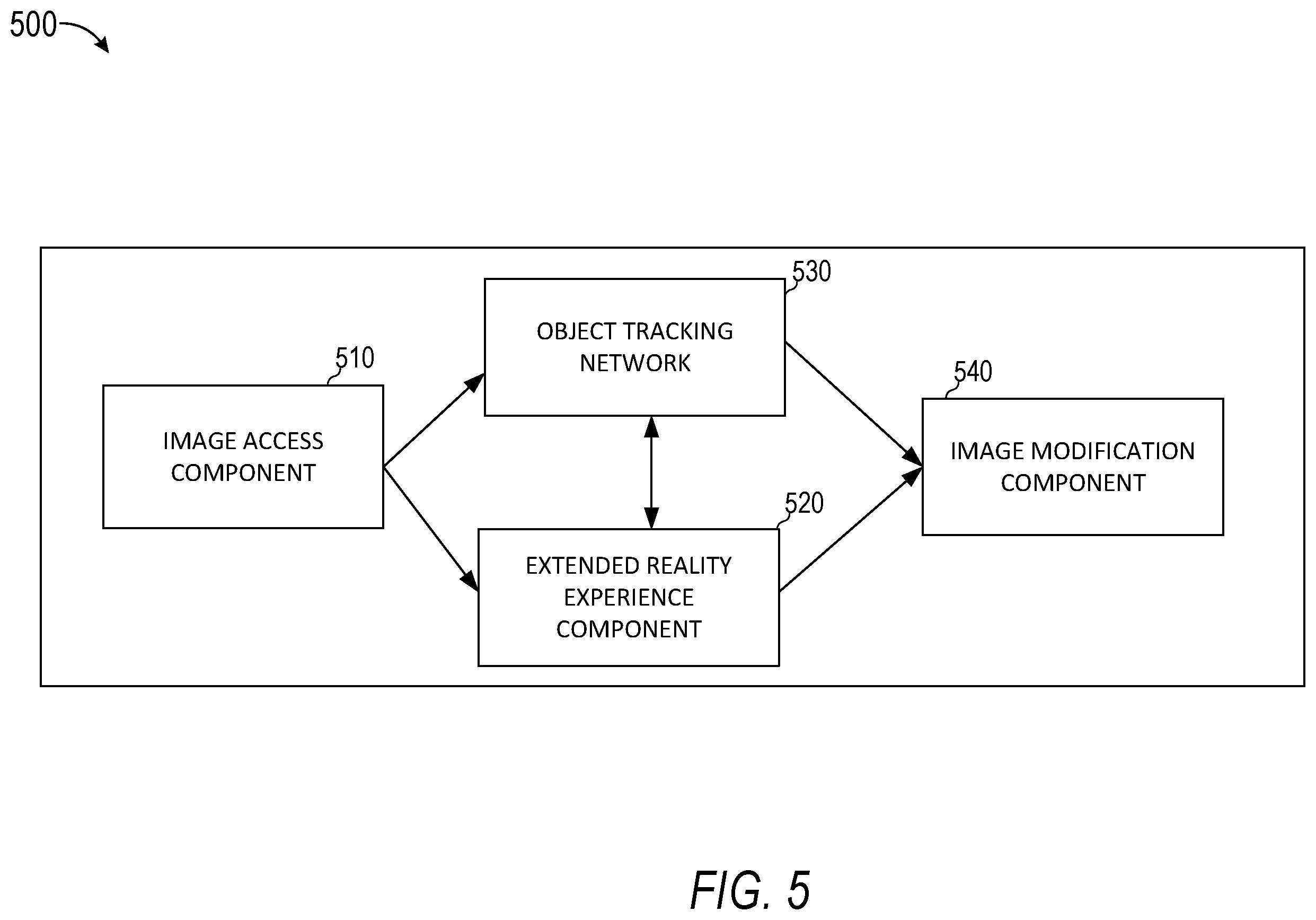 Patent US12614359 Figure 5 – Stationary extended reality device