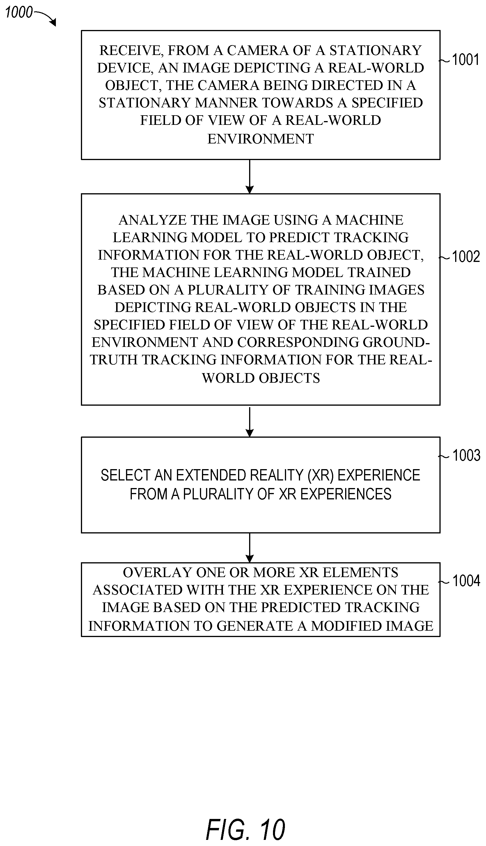 Patent US12614359 Figure 10 – Stationary extended reality device