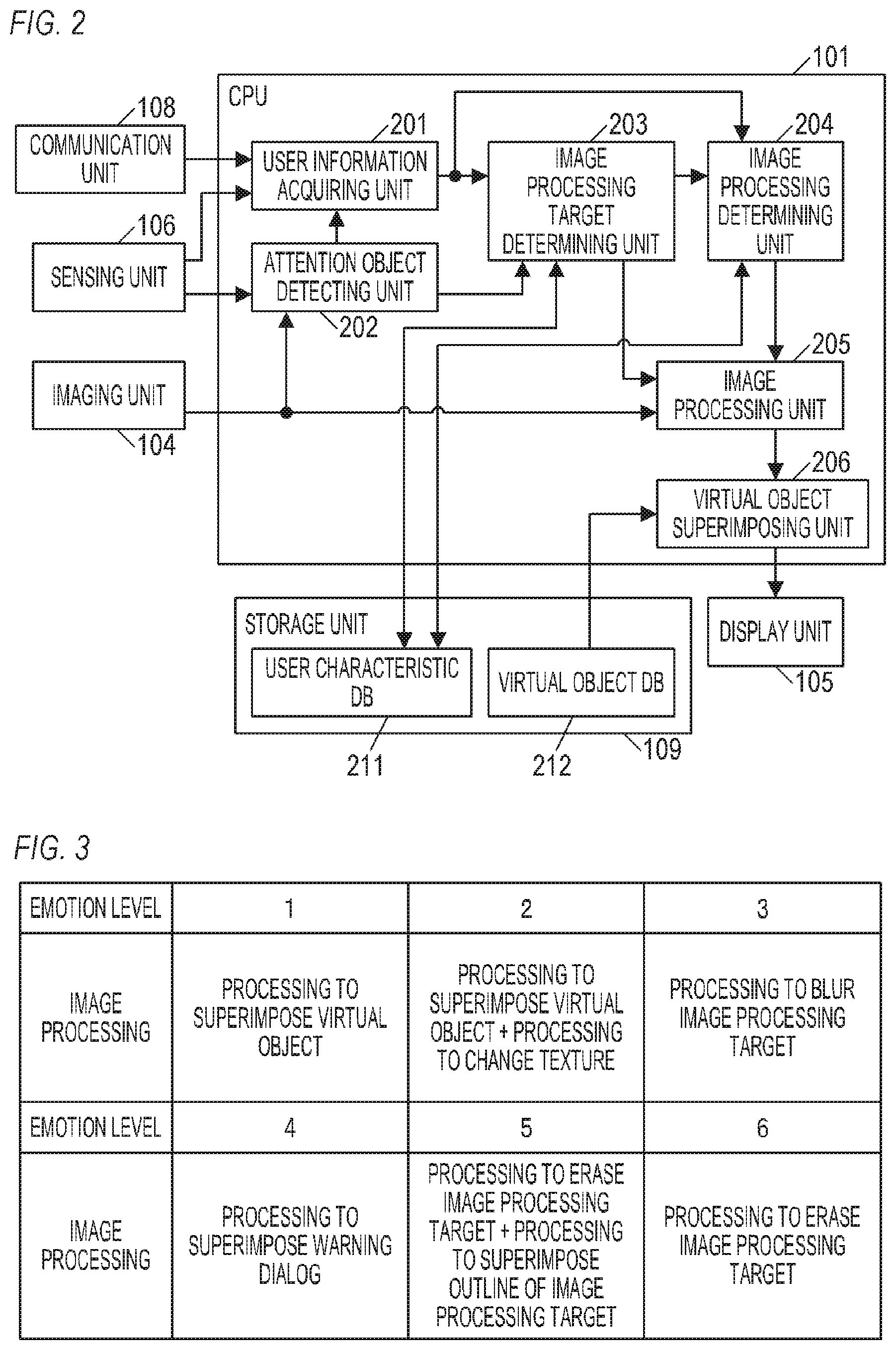 Patent US12614360 Figure 2 – Head mounted display, control method of head mounted display, and non-transitory computer readable medium
